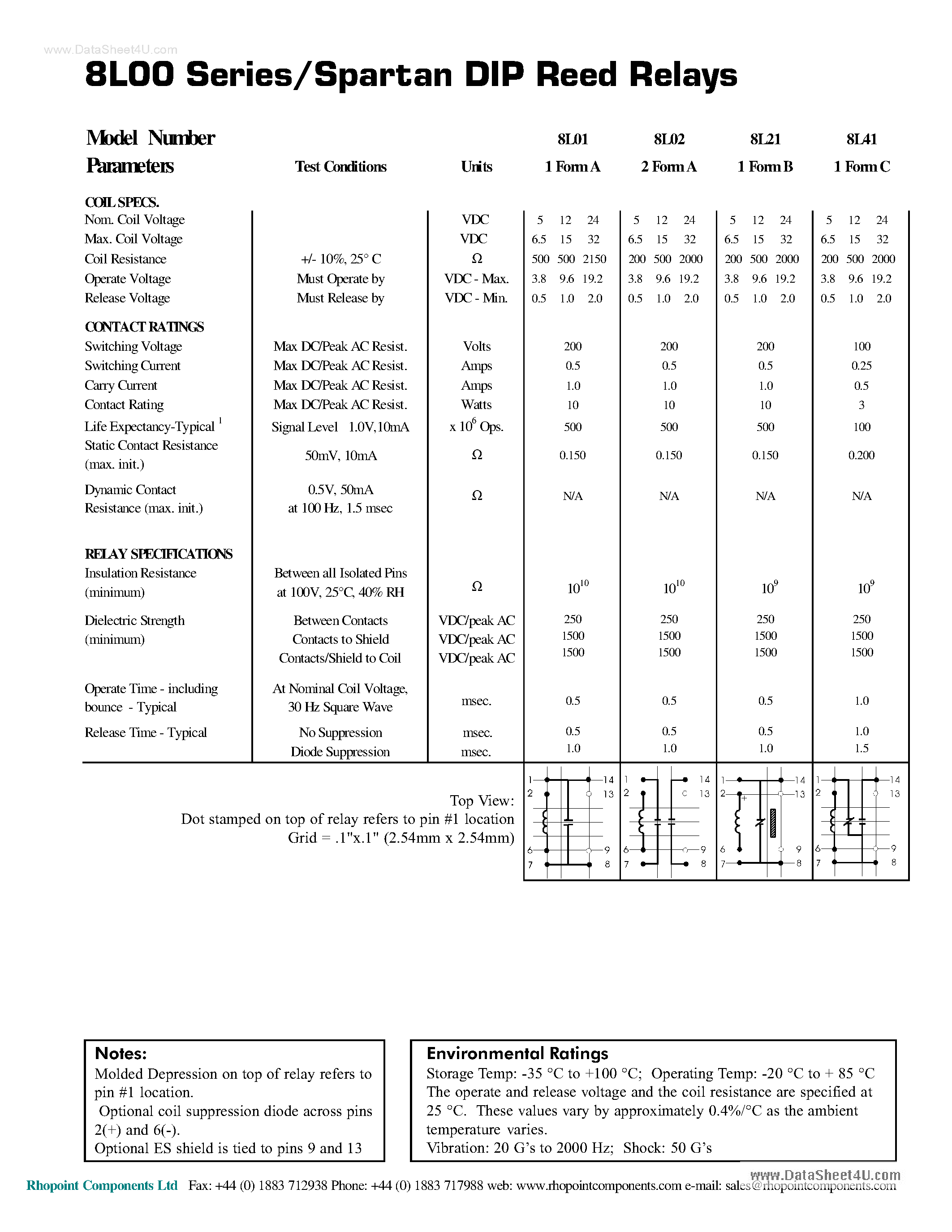 Datasheet 8L00 - Spartan DIP Reed Relays page 2