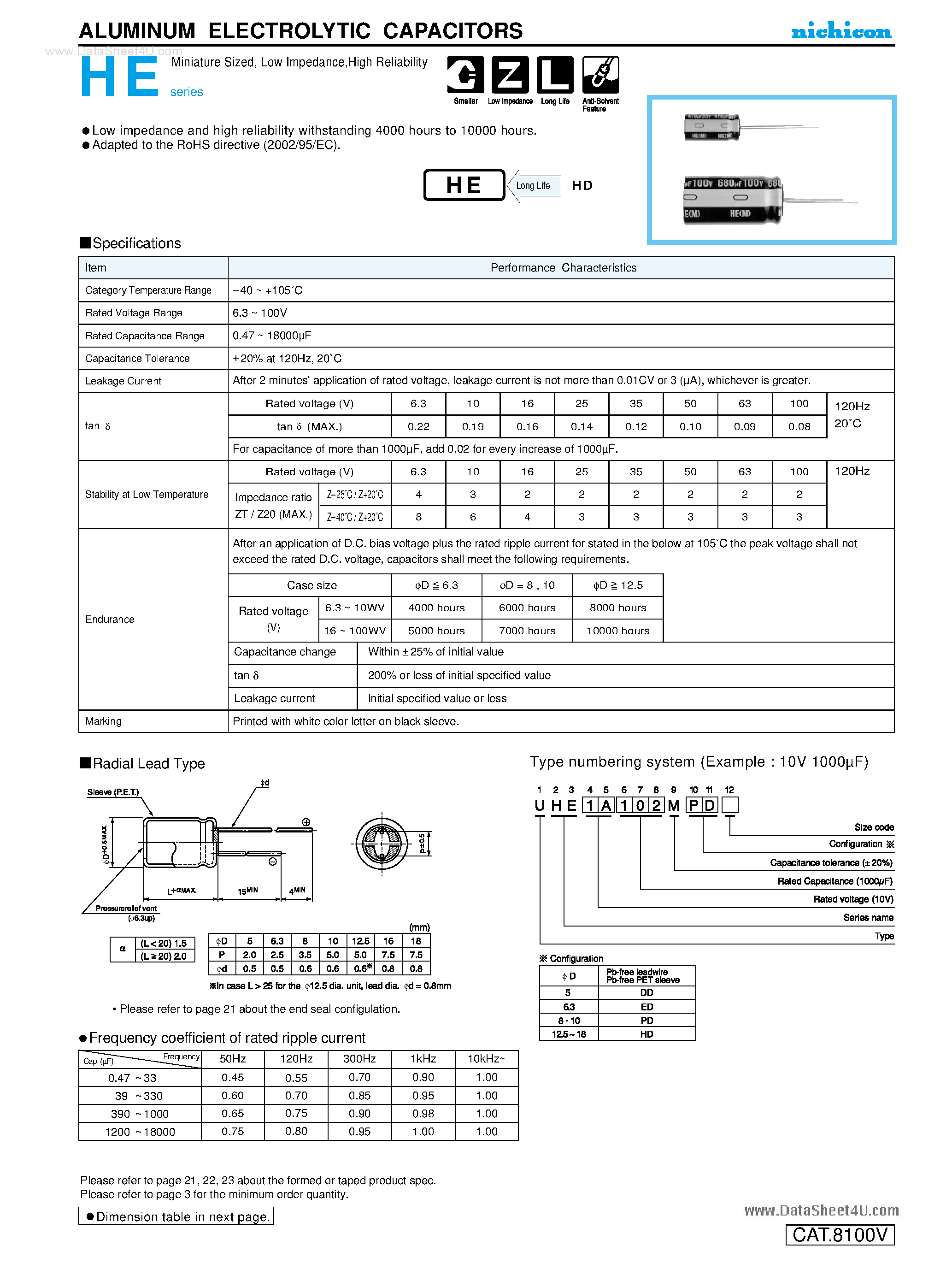 Datasheet UHE1A221 - ALUMINUM ELECTROLYTIC CAPACITORS page 1