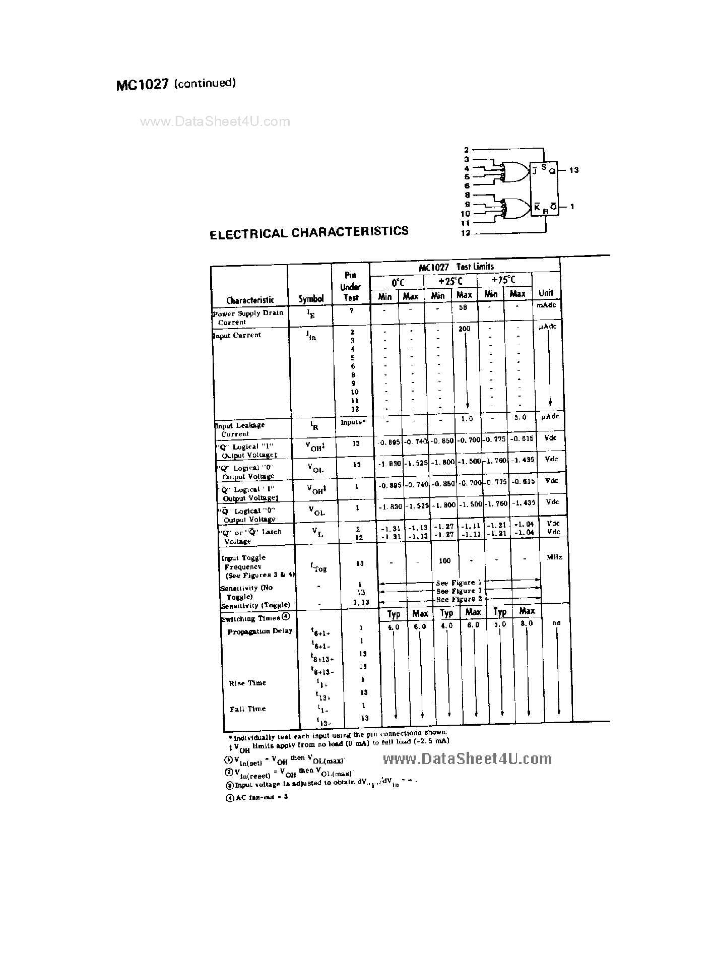 Даташит MC1027 - JK Flip Flop страница 2