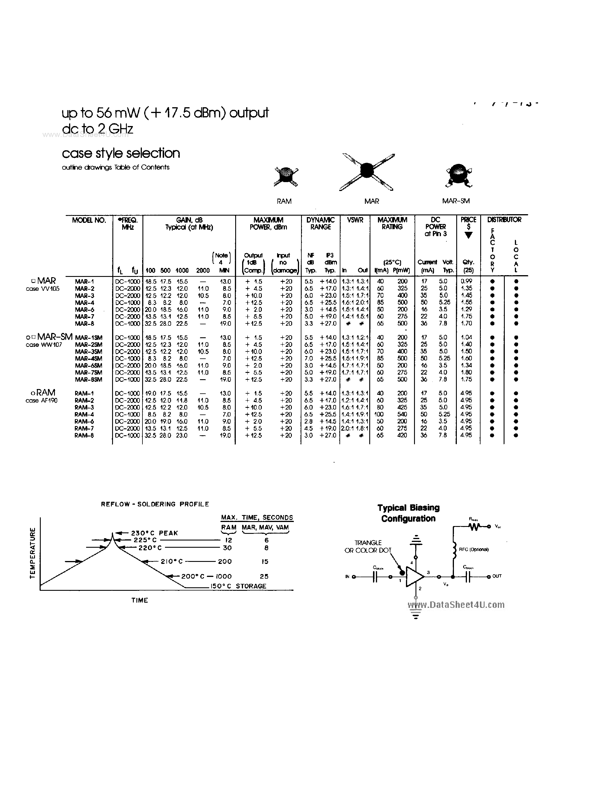 Datasheet MAR-1 page 1 Datasheet MAR-1 - (MAR-xxx) Monolithic Amplifiers page 1