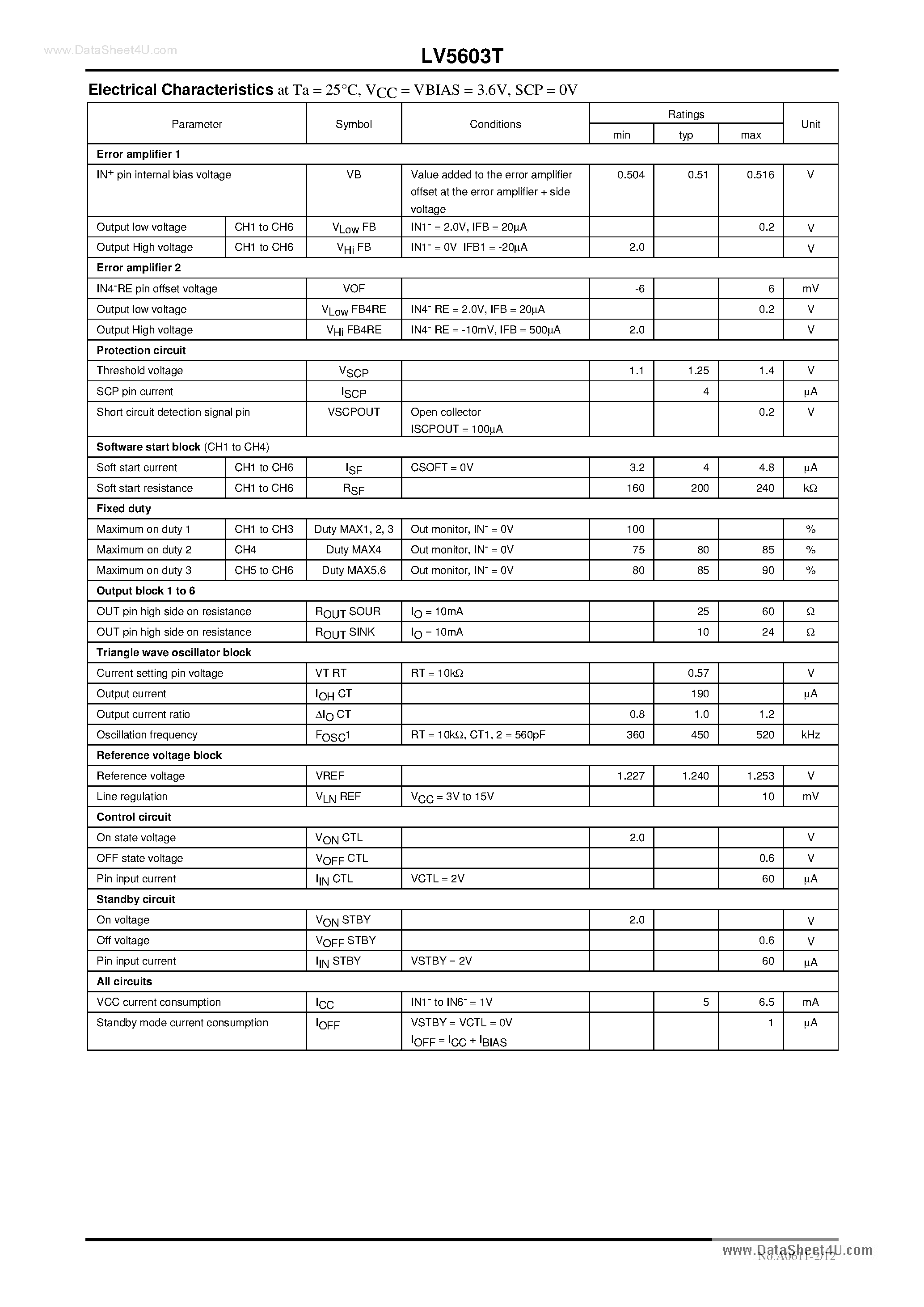 Datasheet LV5603T page 2 Datasheet LV5603T - Bi-CMOS LSI Six-Channel Switching Regulator Controller page 2