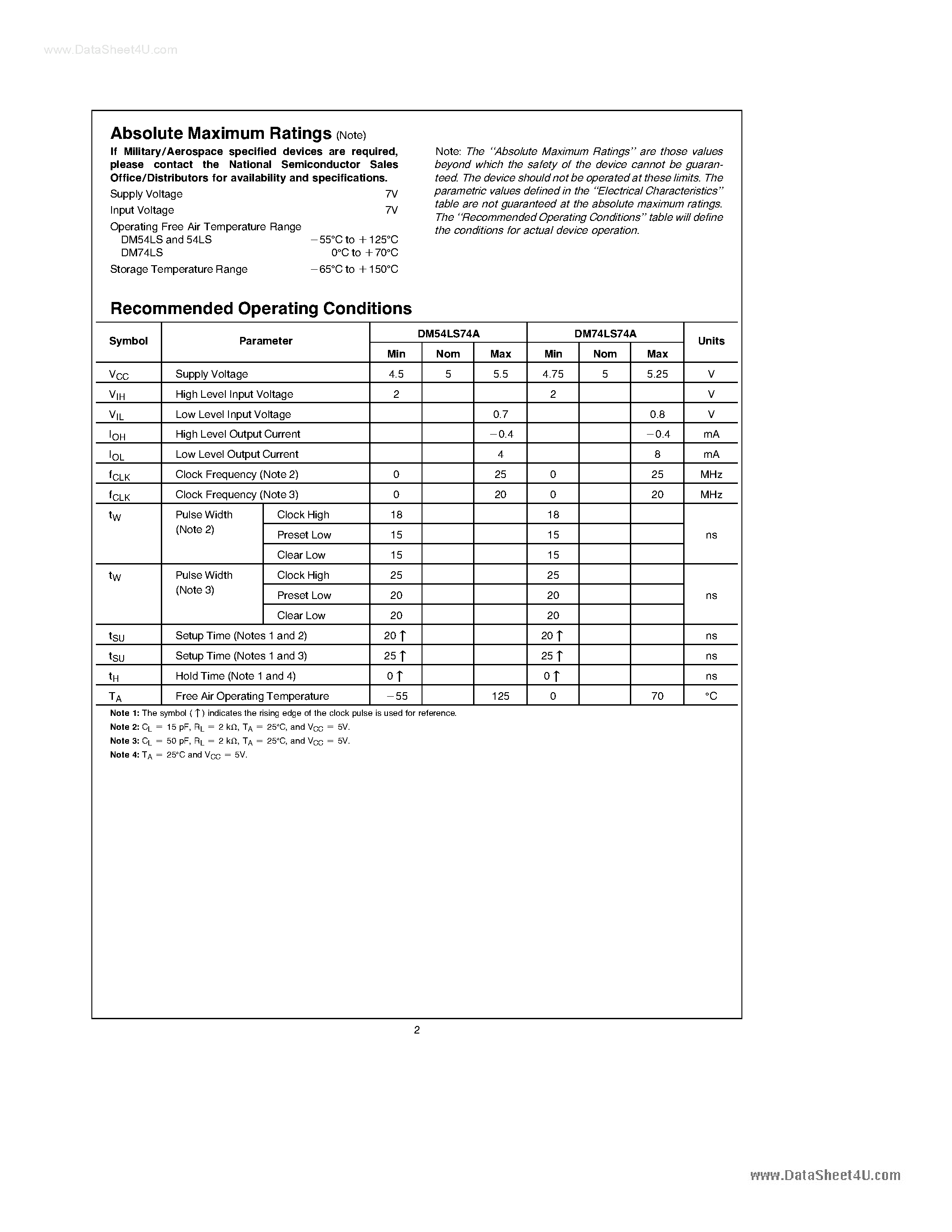 Даташит на микросхему 54LS74 страница 2 Даташит 54LS74 - Dual Positive-Edge-Triggered D Flip-Flops страница 2