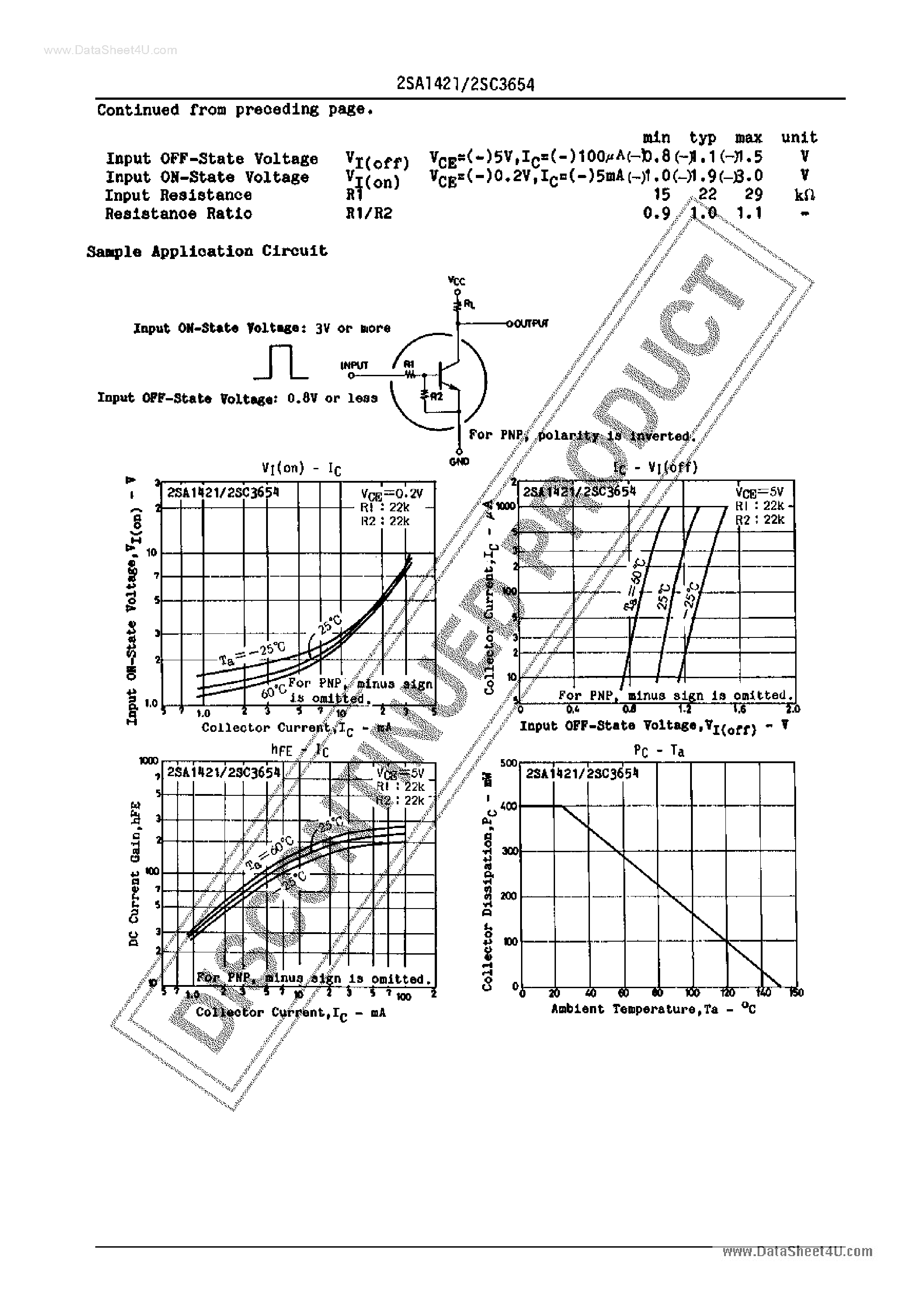 Datasheet 2SA1421 - PNP / NPN Epitaxial Planar Silicon Transistors page 2