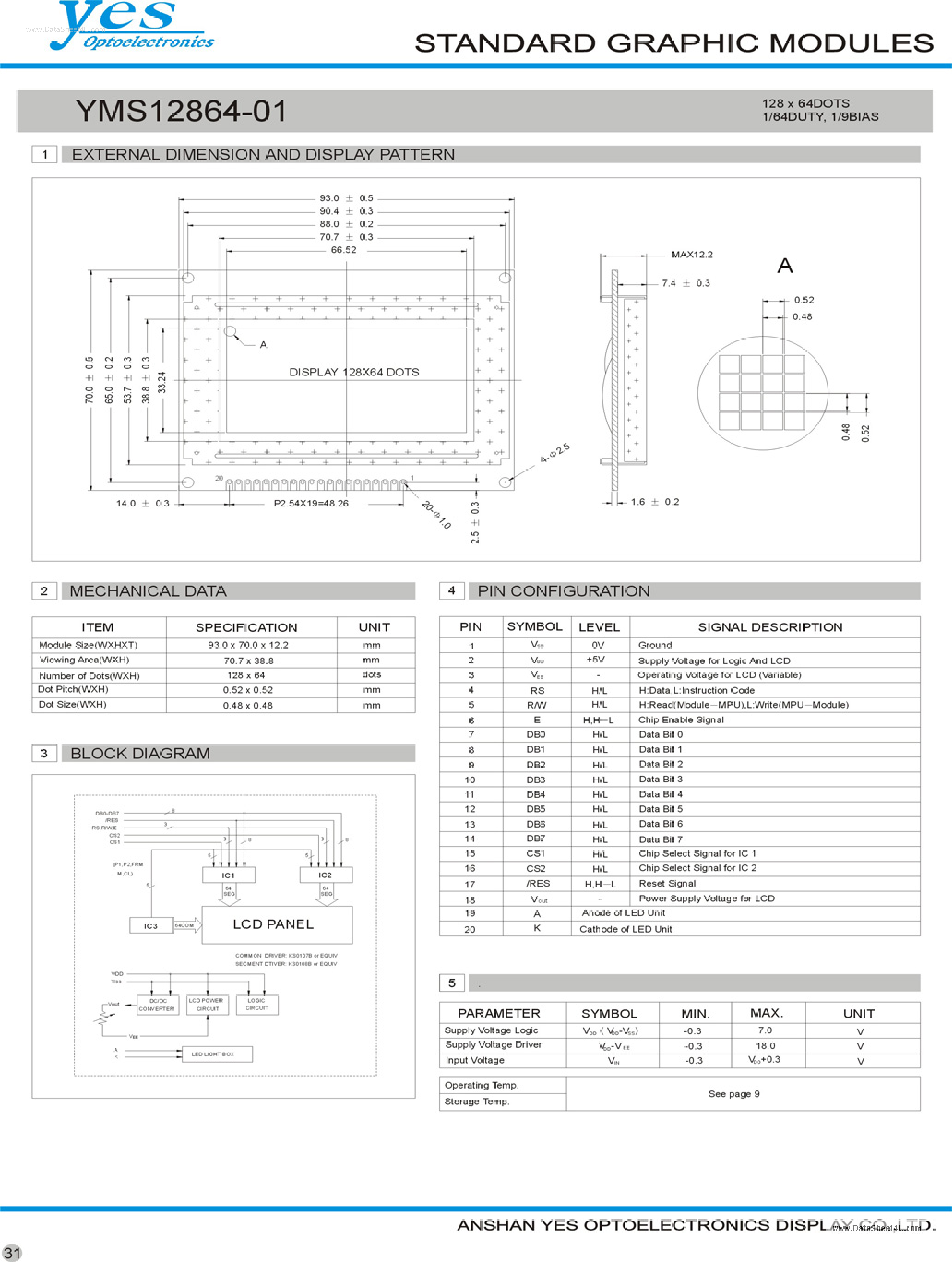 Даташит на микросхему YMS12864-01 страница 1 Даташит YMS12864-01 - Standard Graphic Modules страница 1