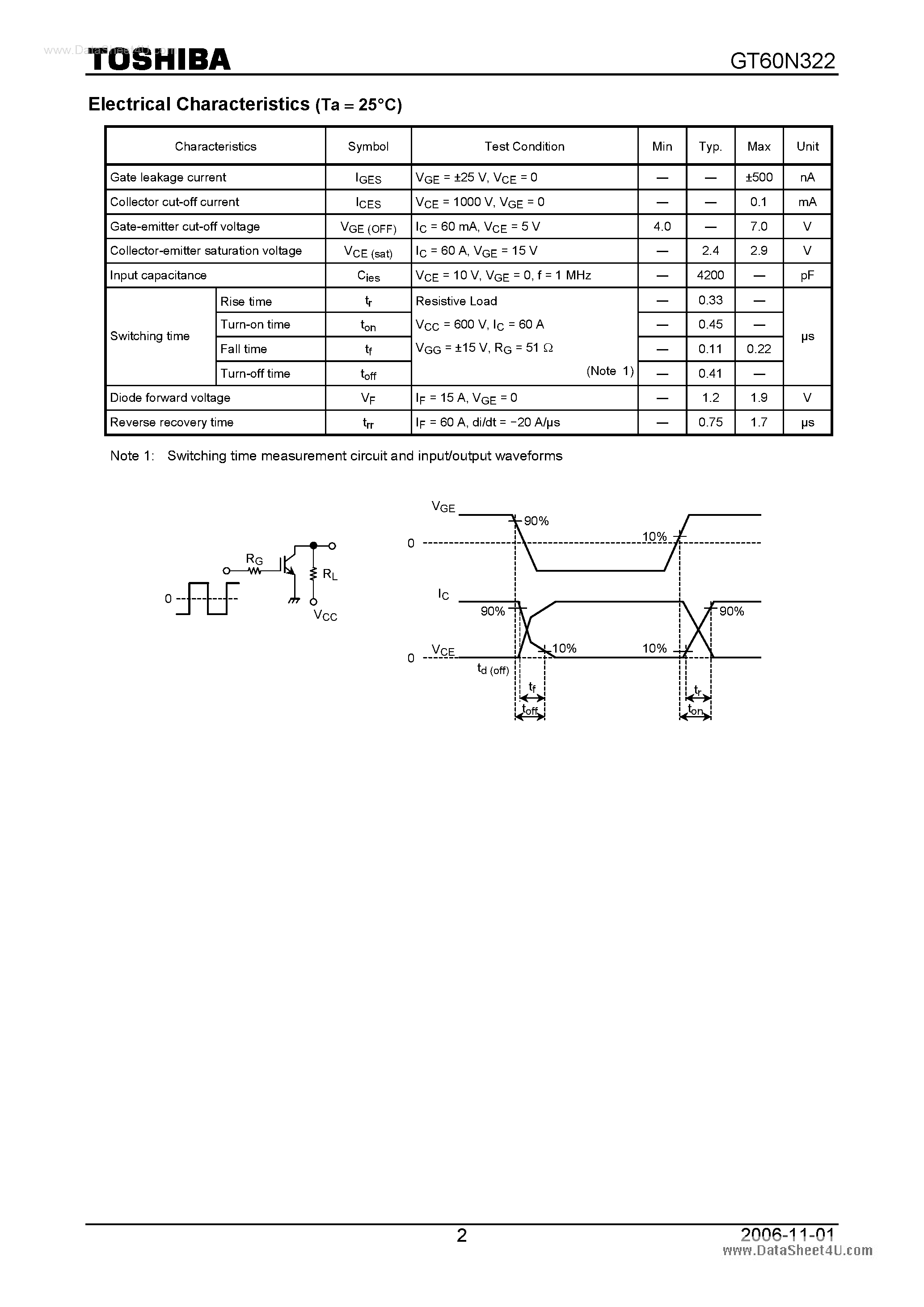 Datasheet GT60N322 - Silicon N Channel IGBT Voltage Resonance Inverter Switching Application page 2