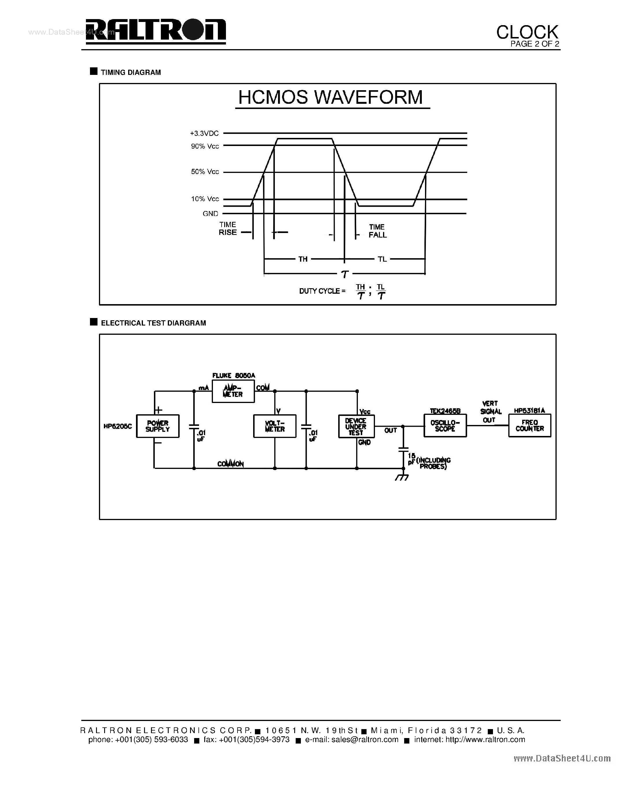 Datasheet CE7400A-LZ-125.000-T page 2 Datasheet CE7400A-LZ-125.000-T - CLOCK page 2