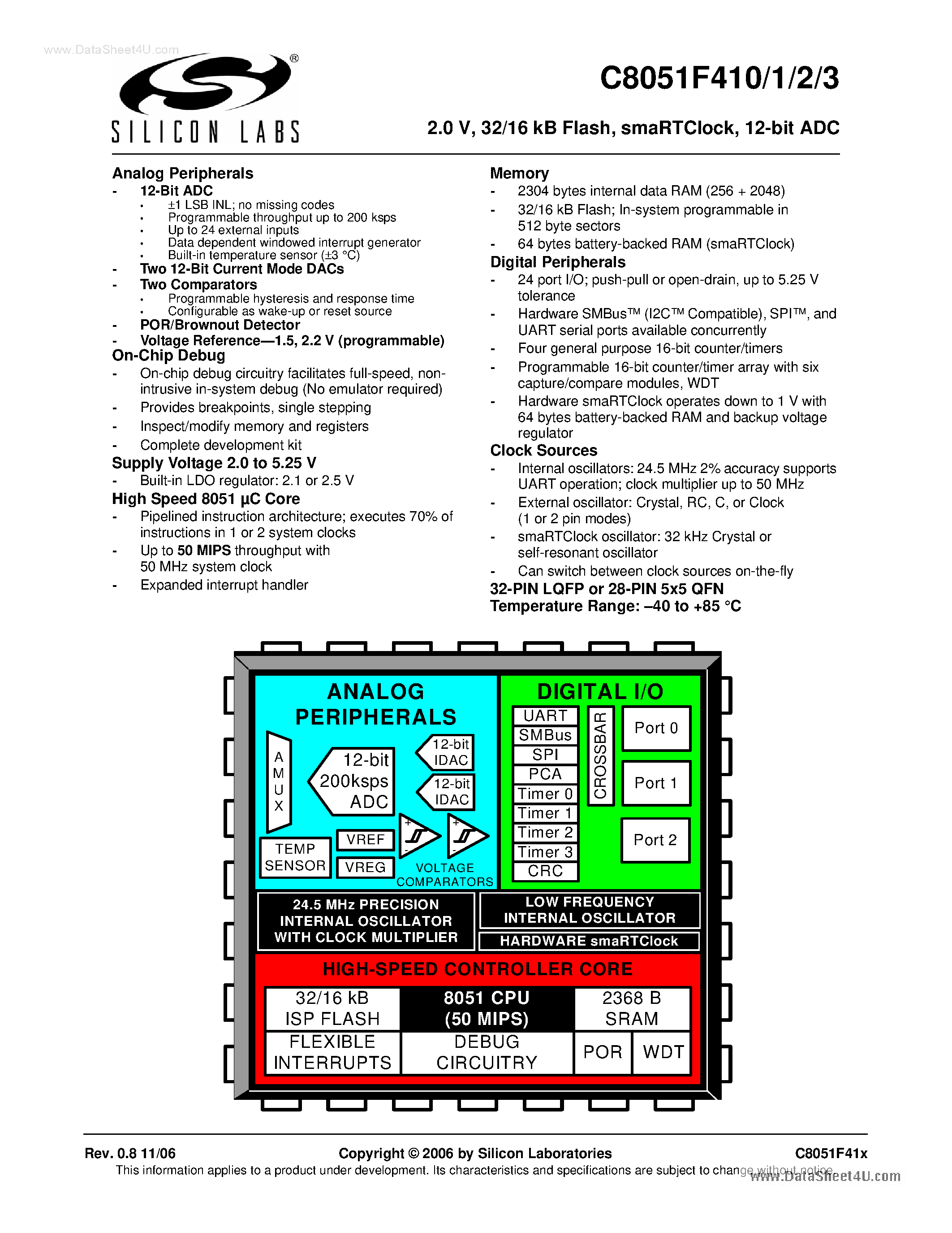 Datasheet C8051F410 - (C8051F410 - C8051F413) 12-bit ADC page 1
