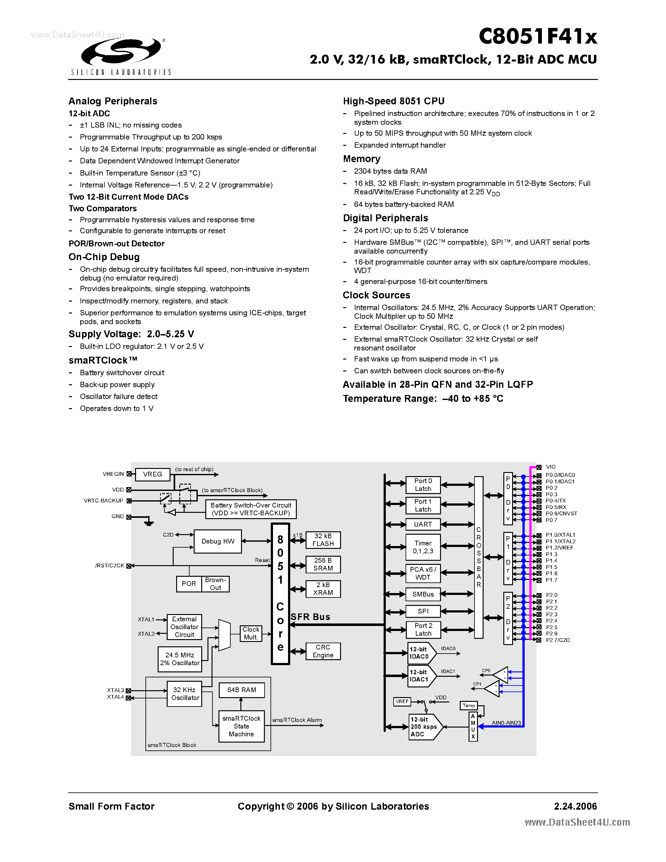 Datasheet C8051F41X page 1 Datasheet C8051F41X - 12-Bit ADC MCU page 1