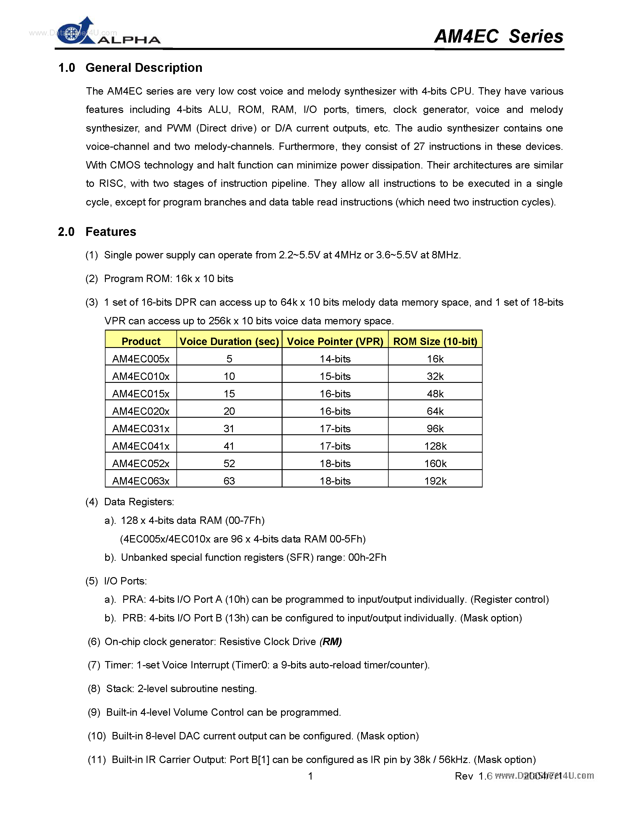 Datasheet AM4EC page 2 Datasheet AM4EC - AM4EC Series page 2