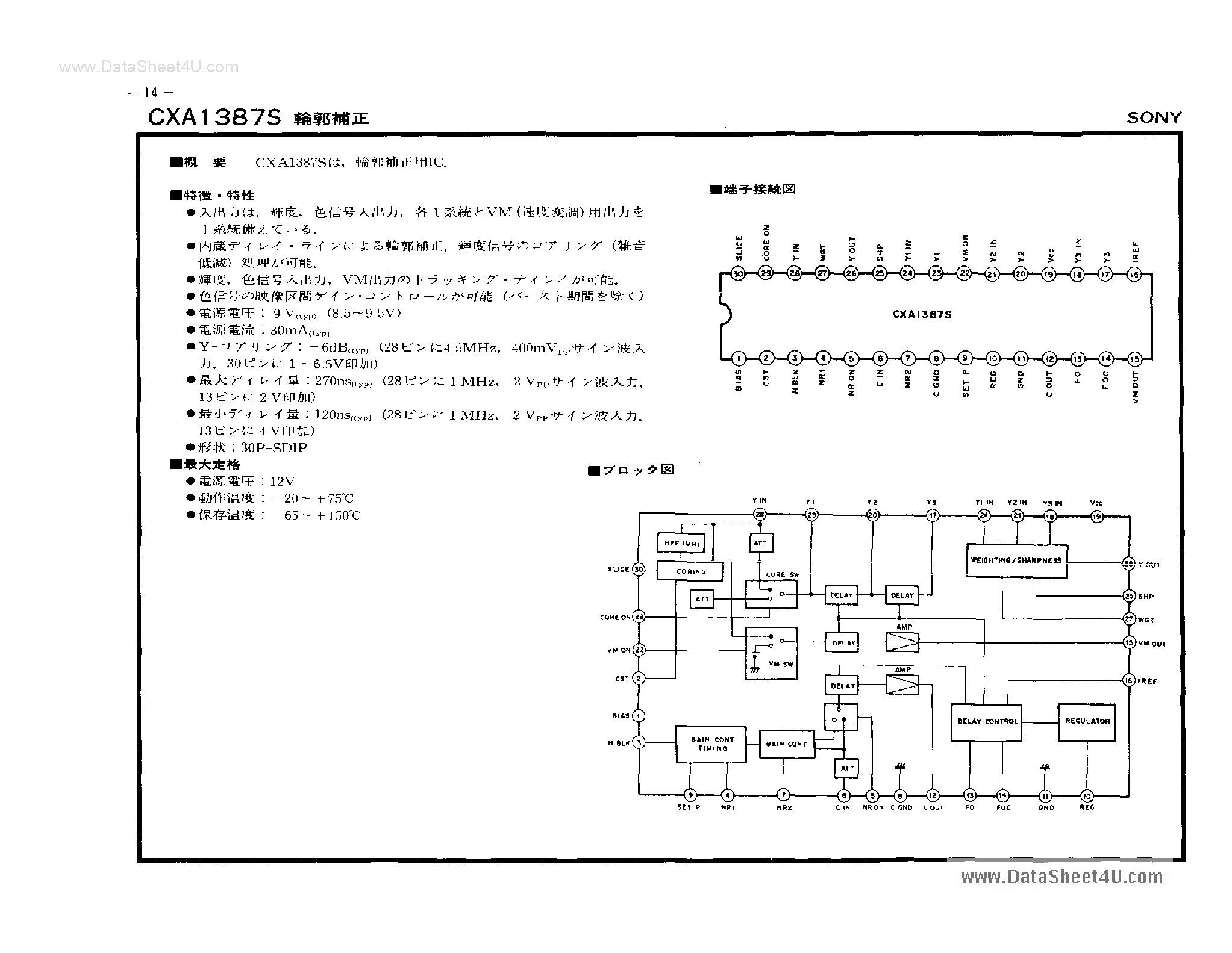 Даташит CXA1387S - Video Signal Processor IC страница 1