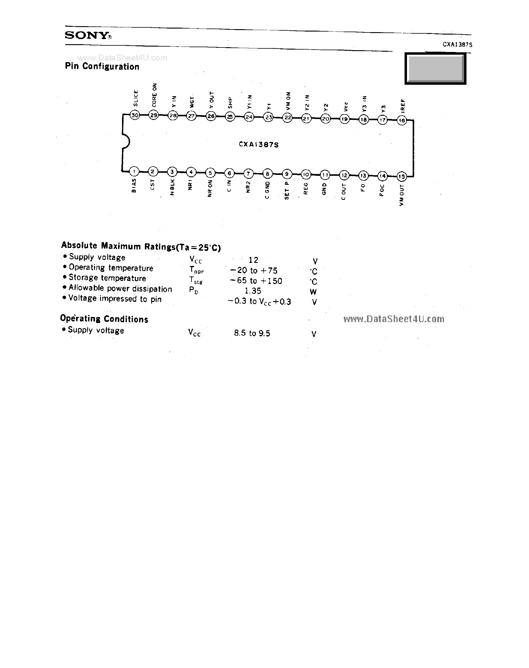 Даташит CXA1387S - Aperture Compensation страница 2