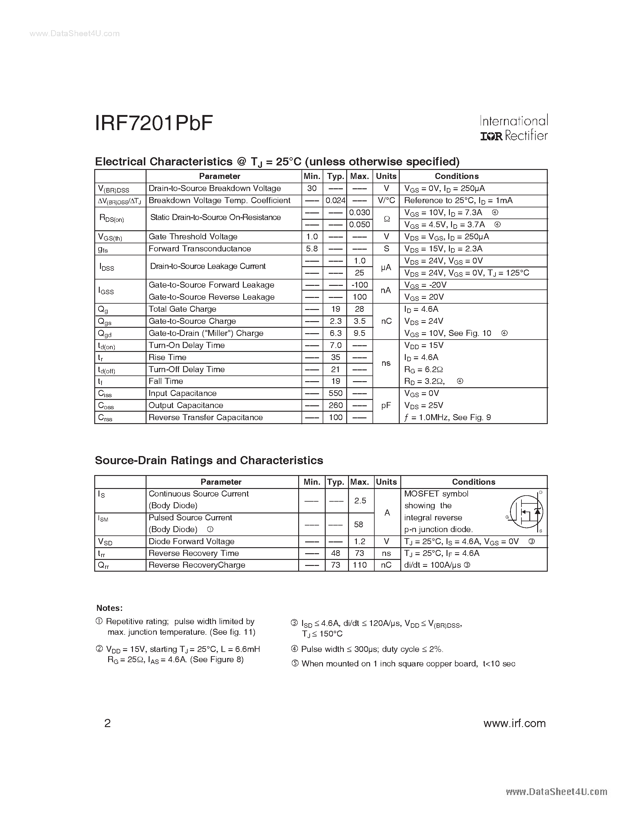 Datasheet IRF7201PBF page 2 Datasheet IRF7201PBF - Power MOSFET page 2