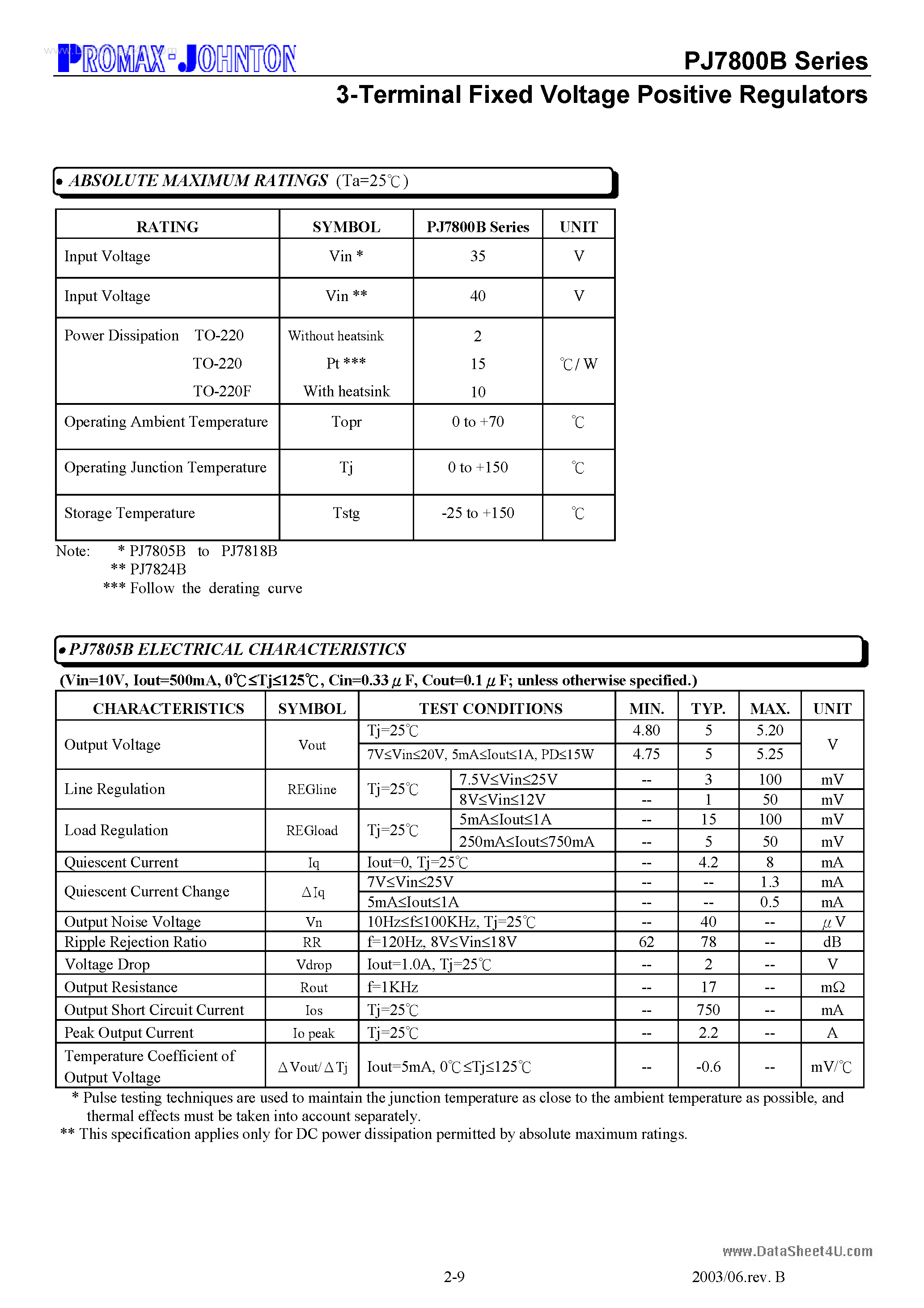 Datasheet PJ7805B page 2 Datasheet PJ7805B - 3-Terminal Fixed Voltage Positive Regulators page 2