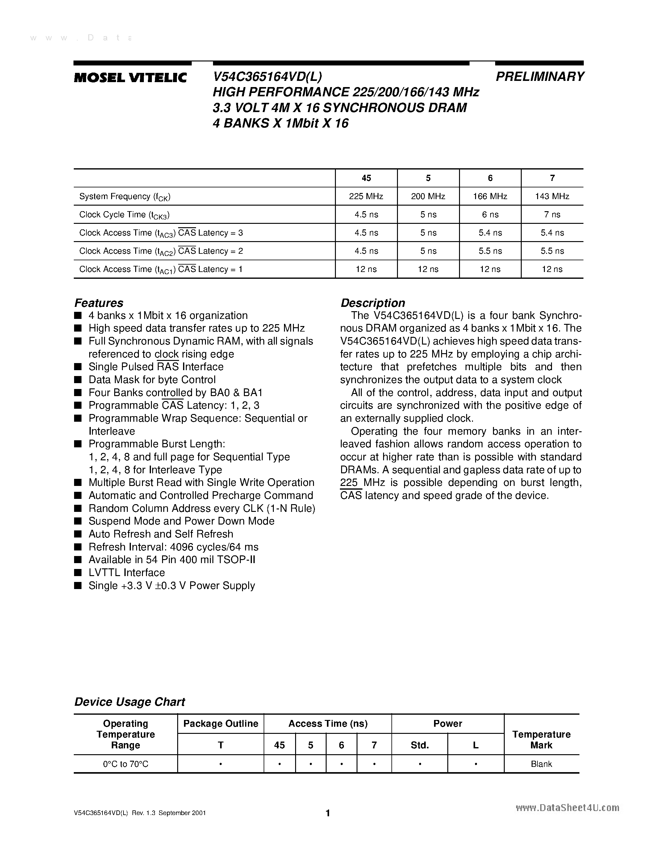 Datasheet V54C365164VD page 1 Datasheet V54C365164VD - HIGH PERFORMANCE 225/200/166/143 MHz 3.3 VOLT 4M X 16 SYNCHRONOUS DRAM 4 BANKS X 1Mbit X 16 page 1
