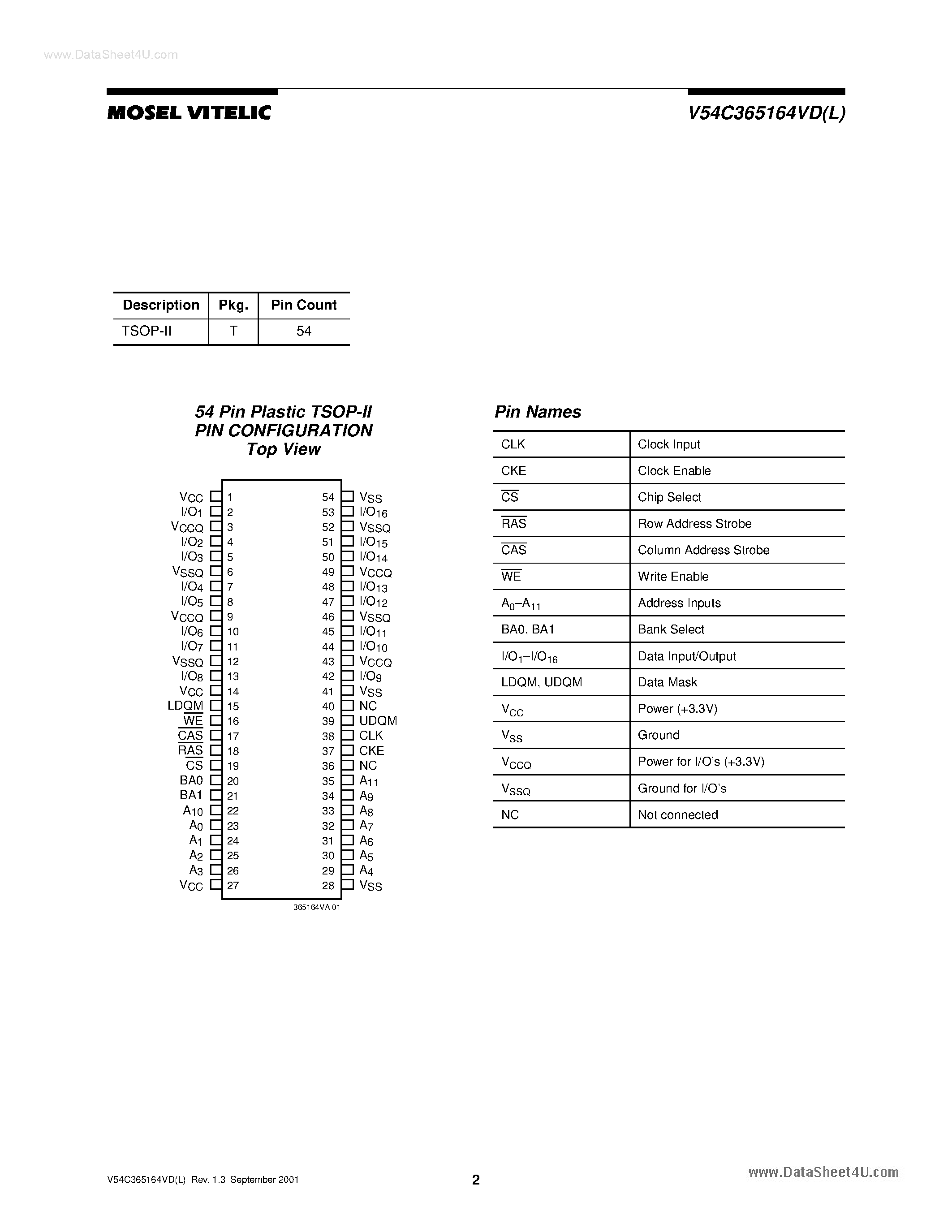 Datasheet V54C365164VD page 2 Datasheet V54C365164VD - HIGH PERFORMANCE 225/200/166/143 MHz 3.3 VOLT 4M X 16 SYNCHRONOUS DRAM 4 BANKS X 1Mbit X 16 page 2