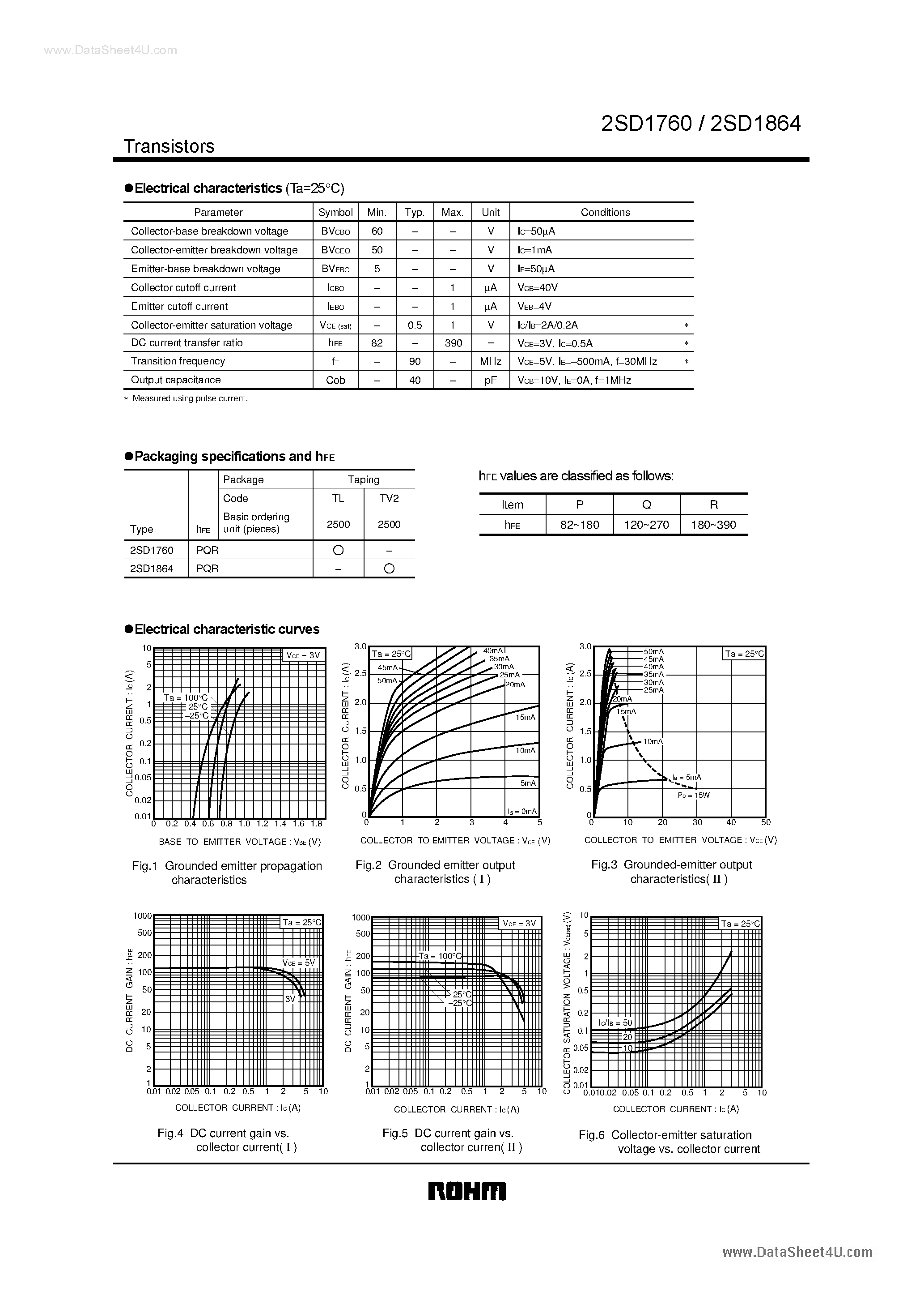 Даташит на микросхему D1760 страница 2 Даташит D1760 - Search -----> 2SD1760 страница 2
