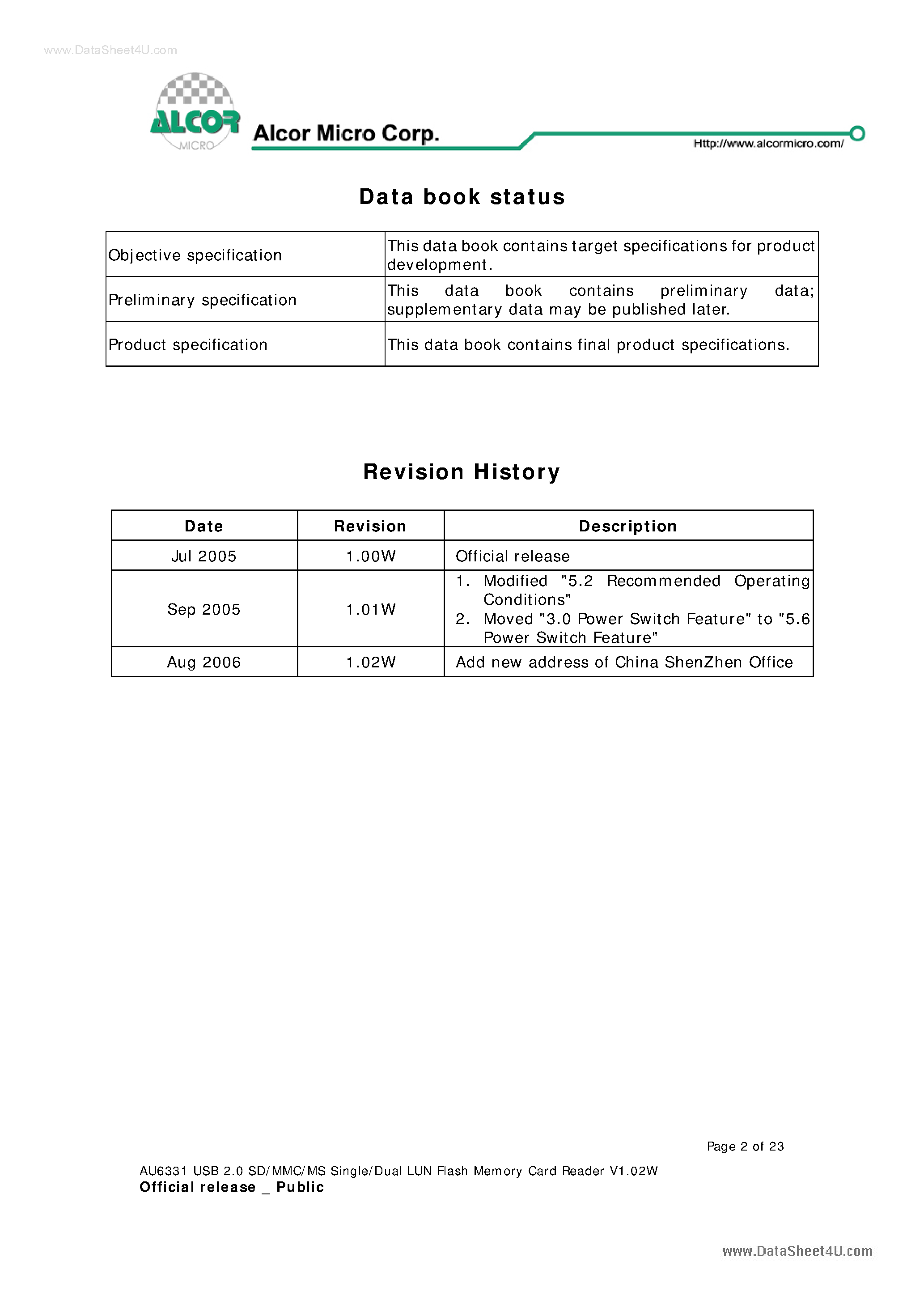 Datasheet AU6331 page 2 Datasheet AU6331 - USB2.0 SD/MMC/MS Single/Dual LUN Card Reader Controller page 2