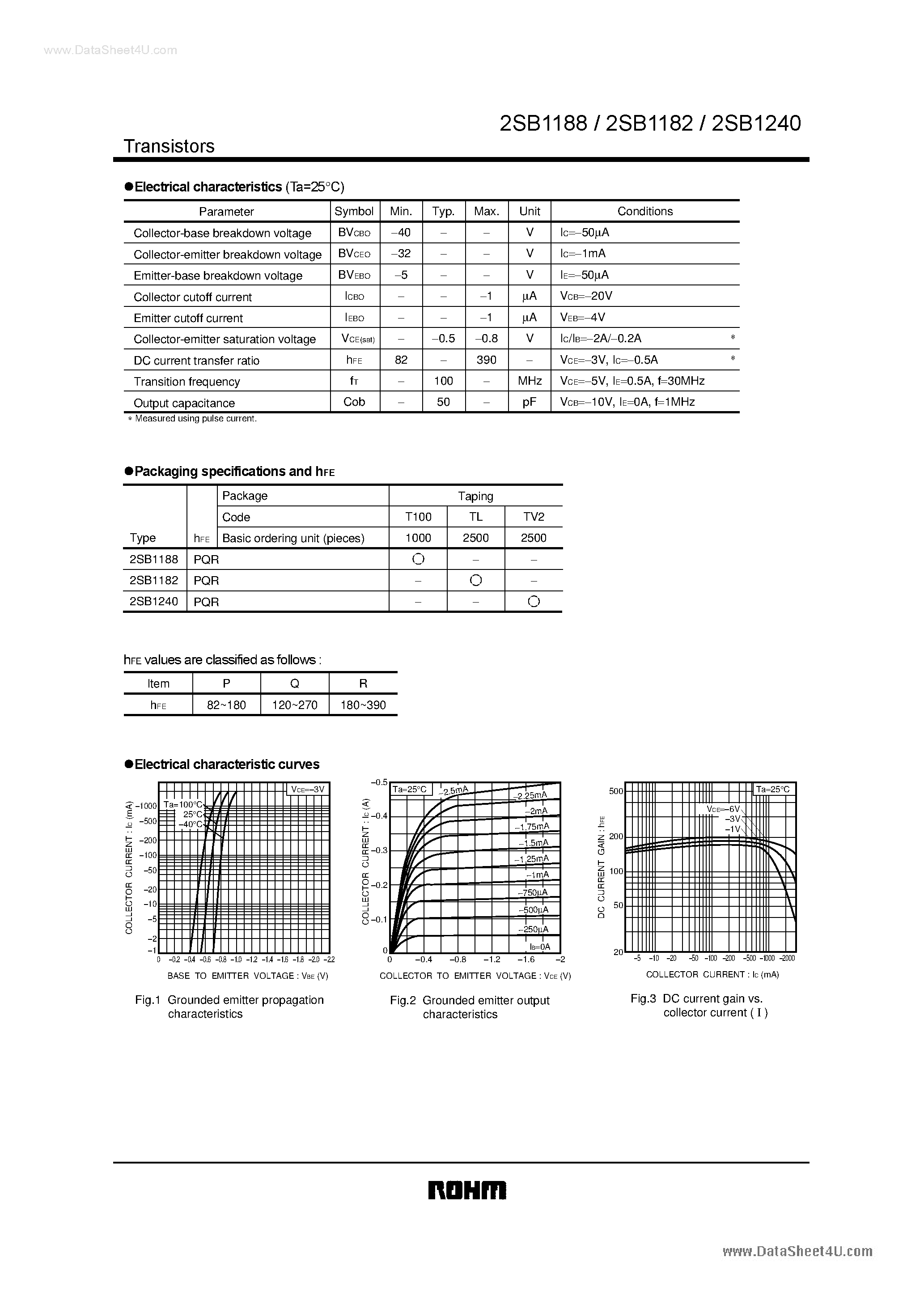 Даташит на микросхему B1240 страница 2 Даташит B1240 - Search -----> 2SB1240 страница 2