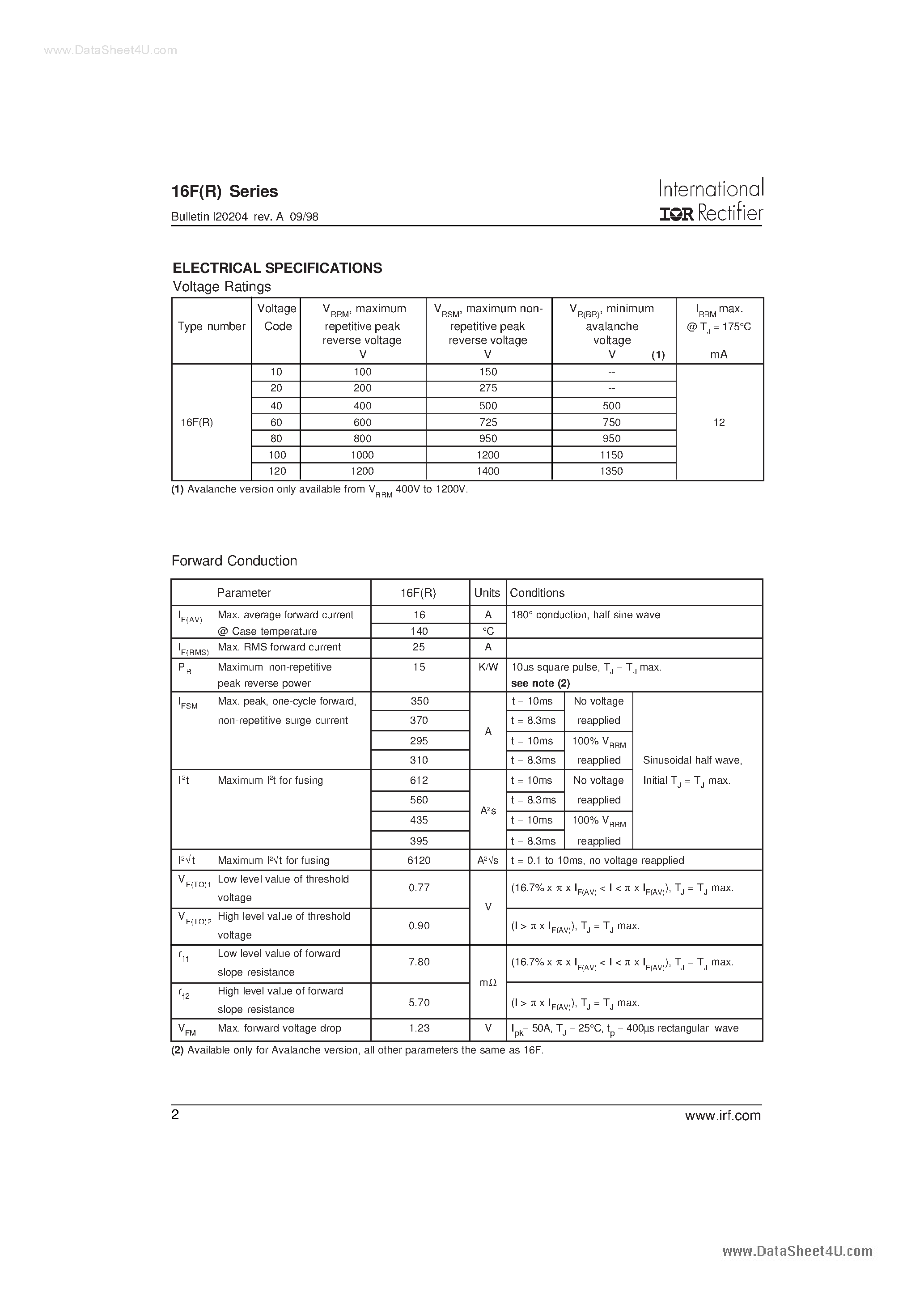 Даташит 16FR40 - STANDARD RECOVERY DIODES страница 2