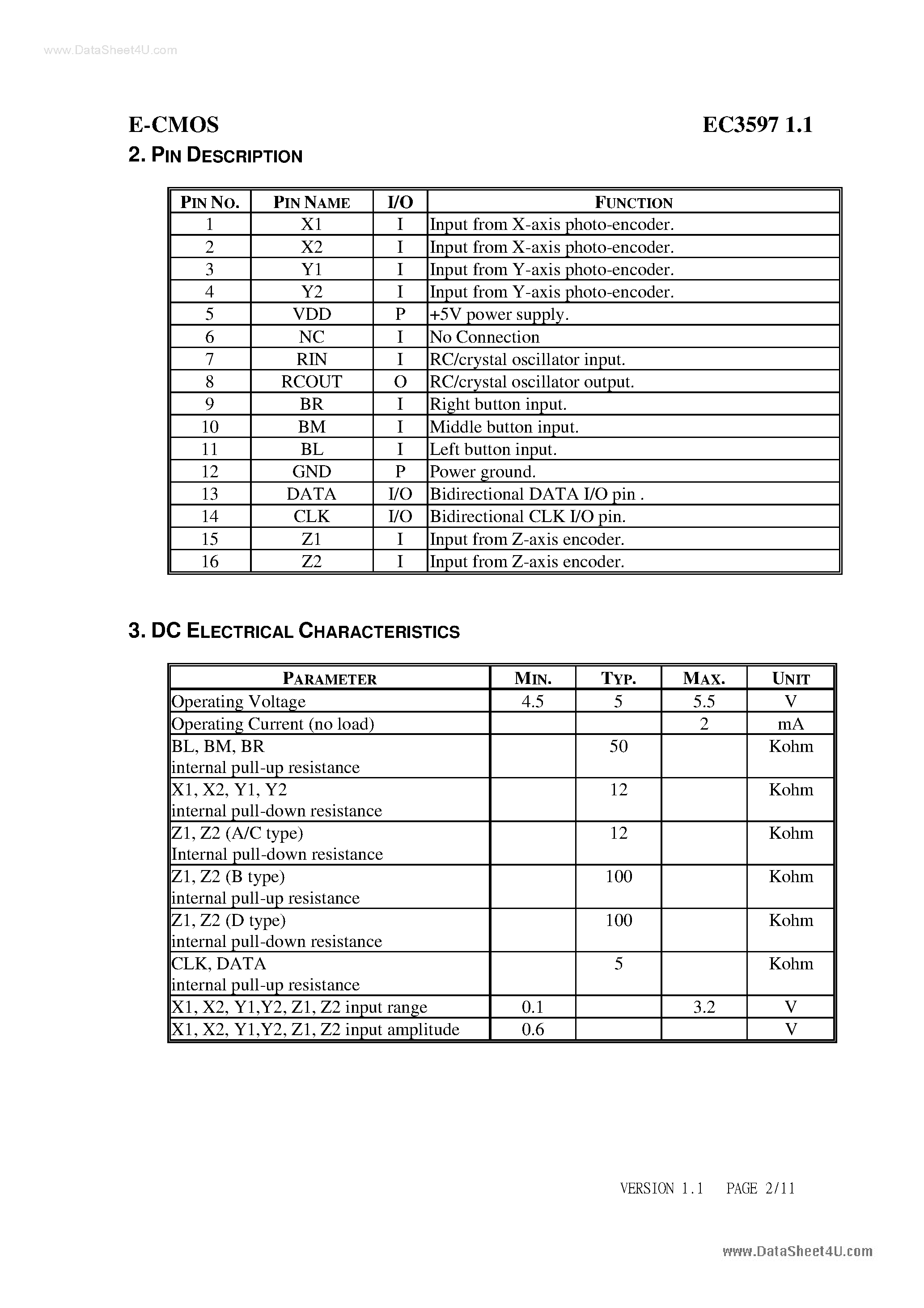Даташит на микросхему EC3597 страница 2 Даташит EC3597 - 3D PS/2 Mouse Controller страница 2