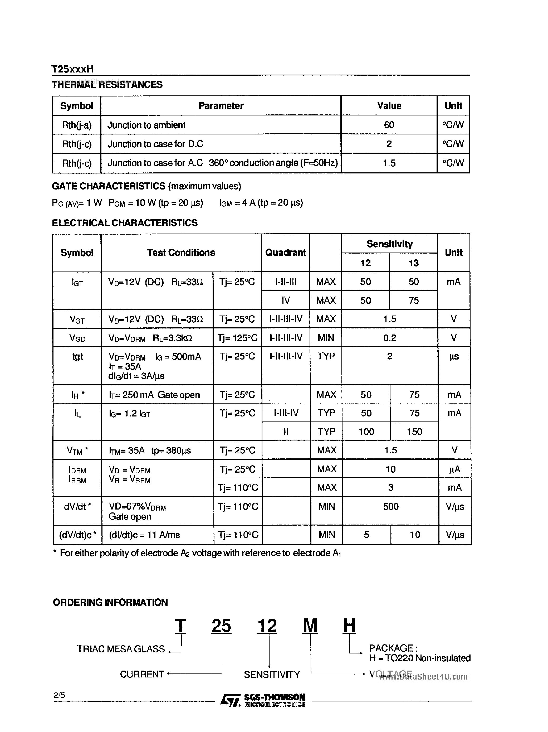 Datasheet T2513M - STANDARD TRIACS page 2