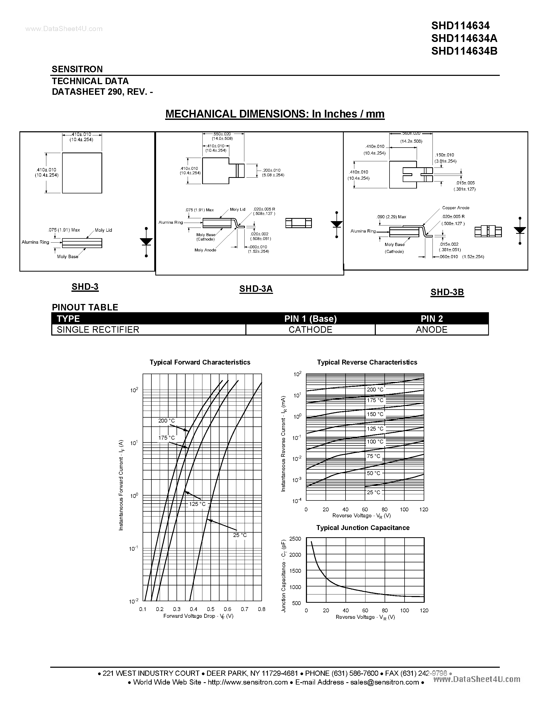 Datasheet SHD114634 page 2 Datasheet SHD114634 - HERMETIC POWER SCHOTTKY RECTIFIER page 2