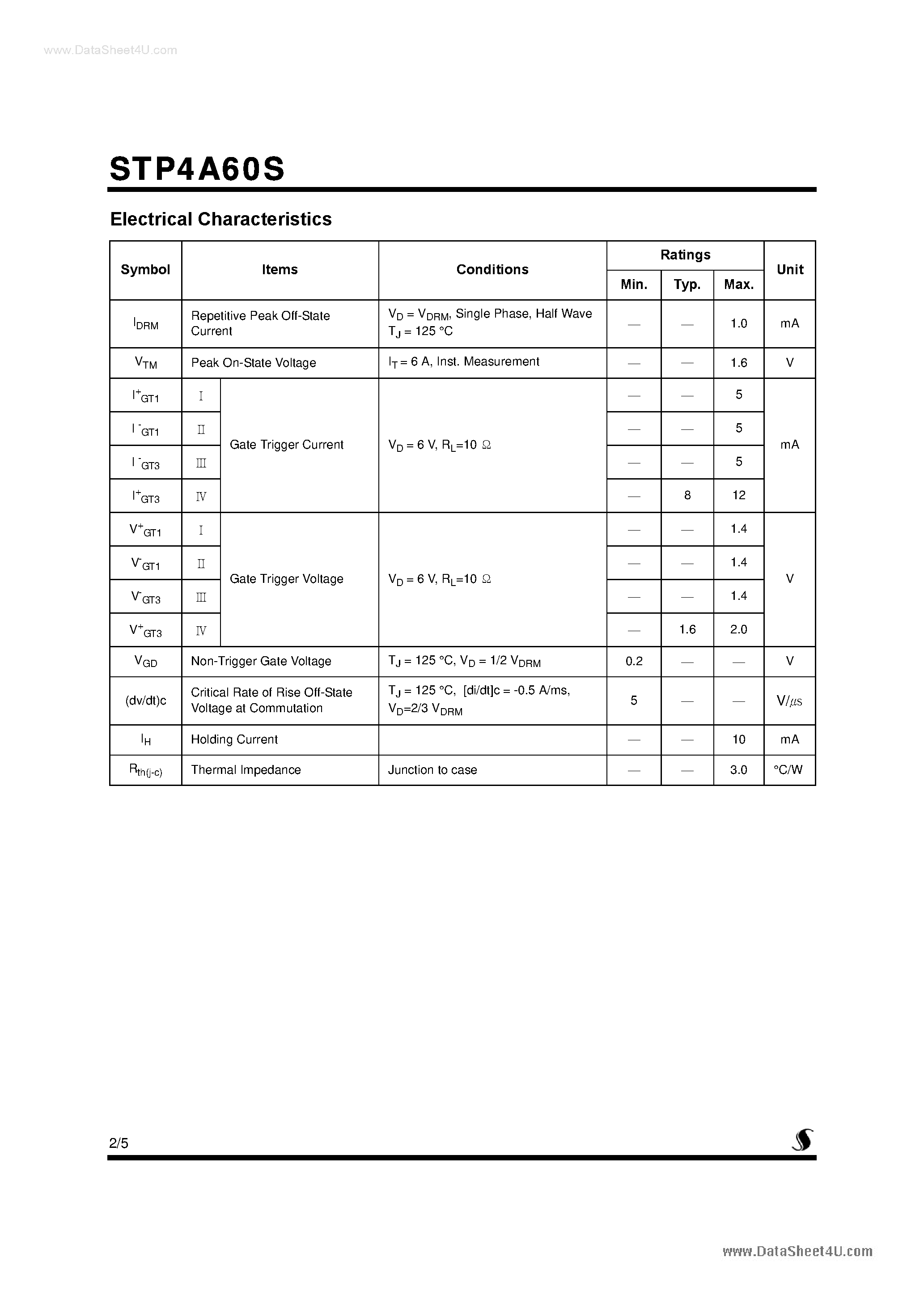 Datasheet STP4A60S page 2 Datasheet STP4A60S - Sensitive Gate Triacs page 2