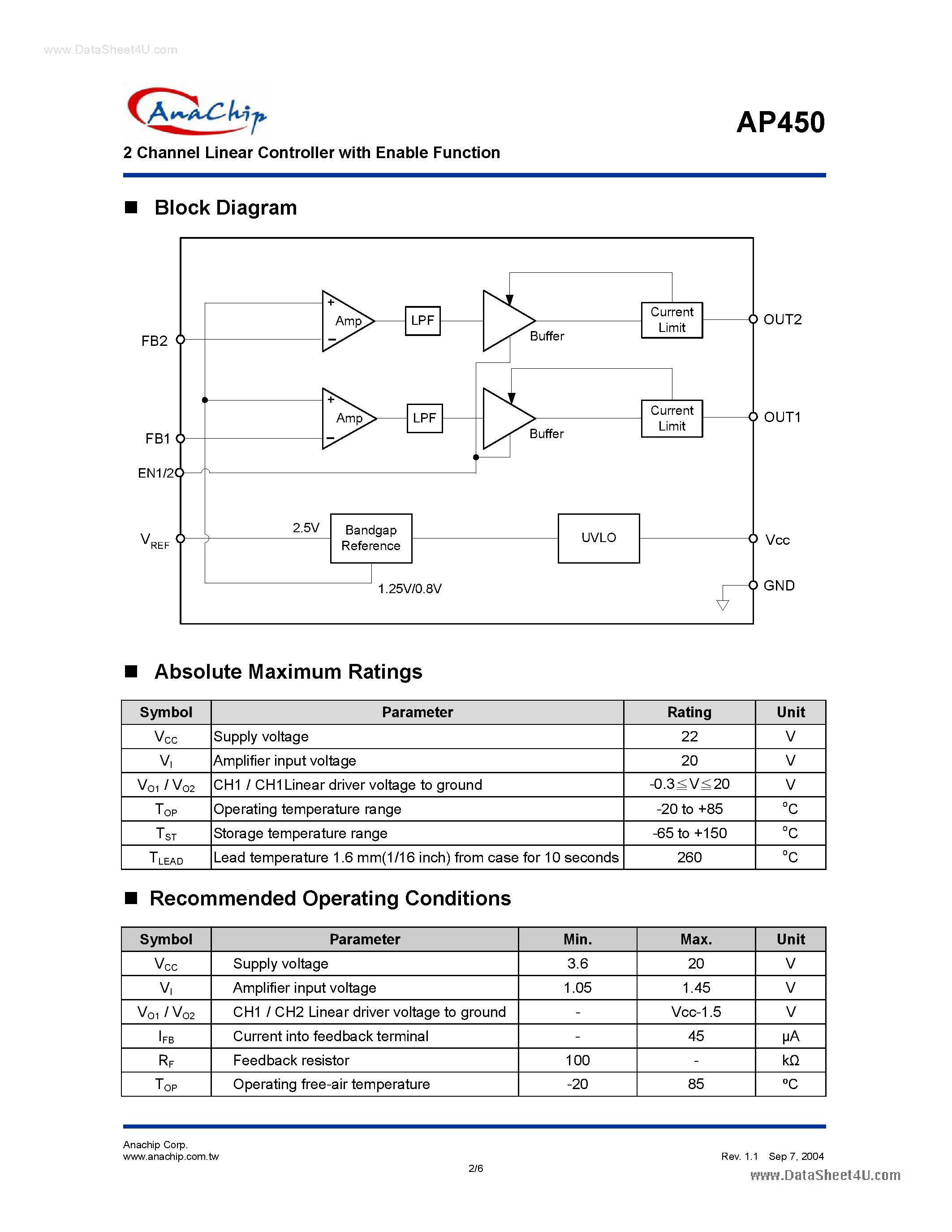 Даташит на микросхему AP450 страница 2 Даташит AP450 - 2 Channel Linear Controller страница 2