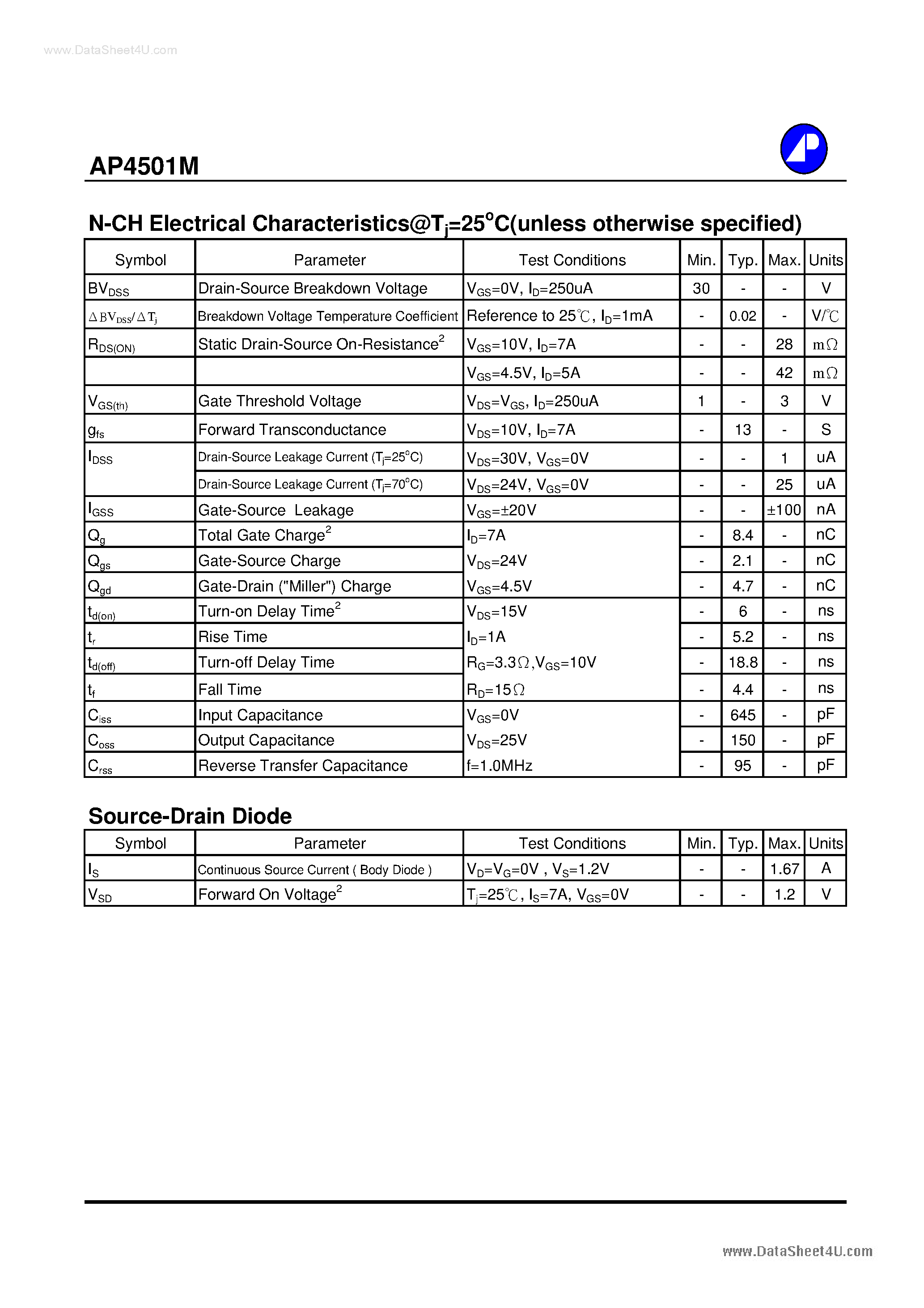 Datasheet AP4501M - N AND P-CHANNEL ENHANCEMENT page 2