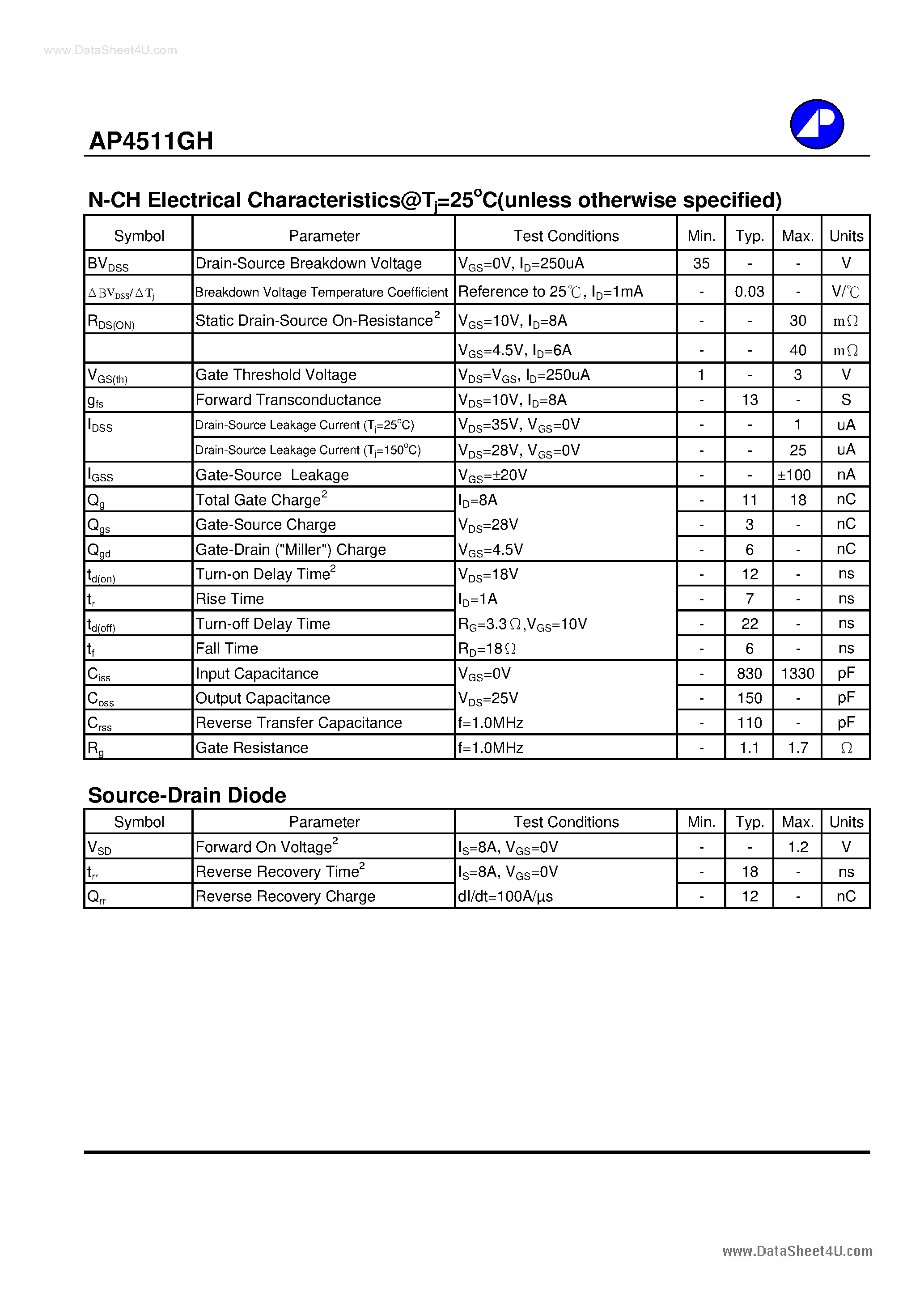 Даташит AP4511GH - N AND P-CHANNEL ENHANCEMENT MODE POWER MOSFET страница 2