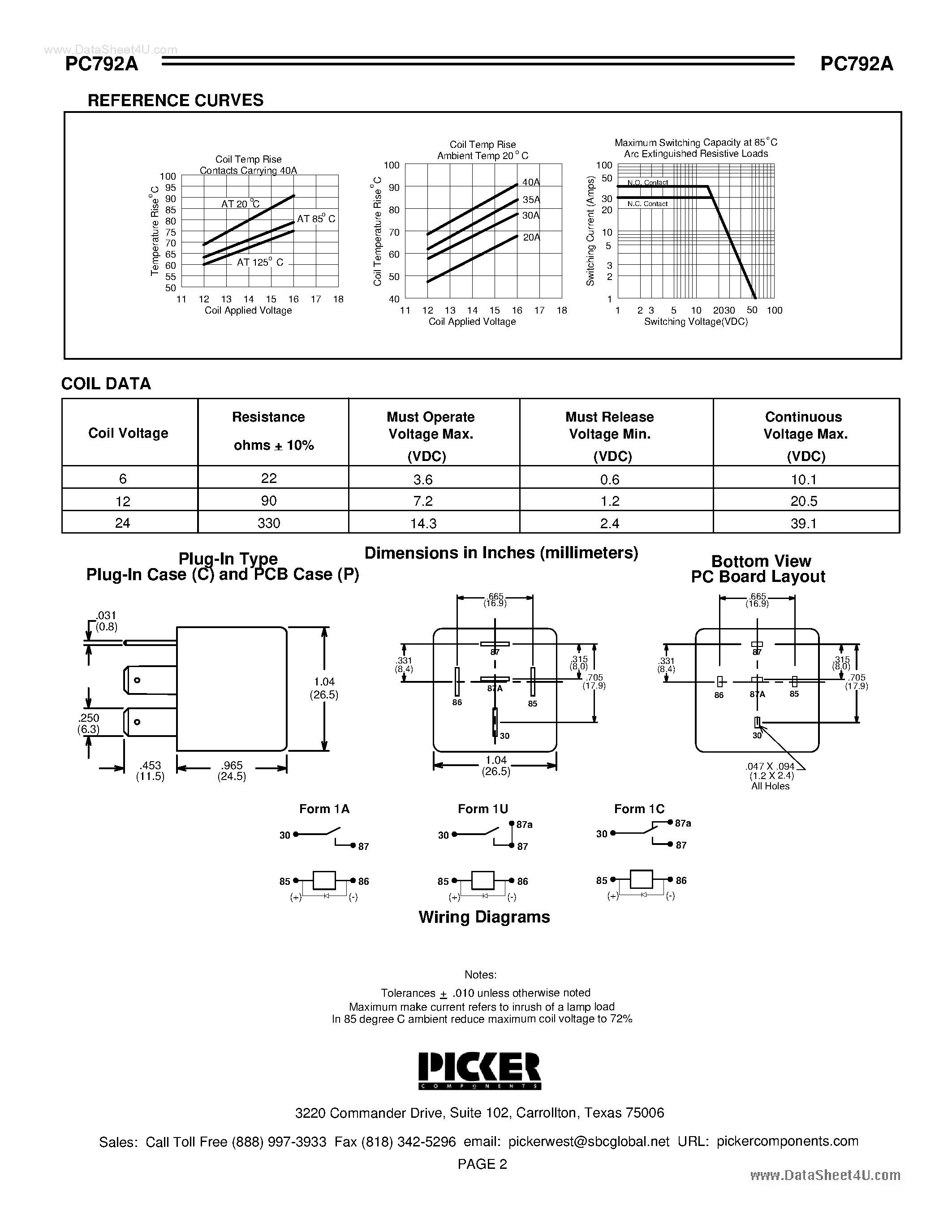 Datasheet PC792A - Automotive Plug-In / PCB Power Relay page 2