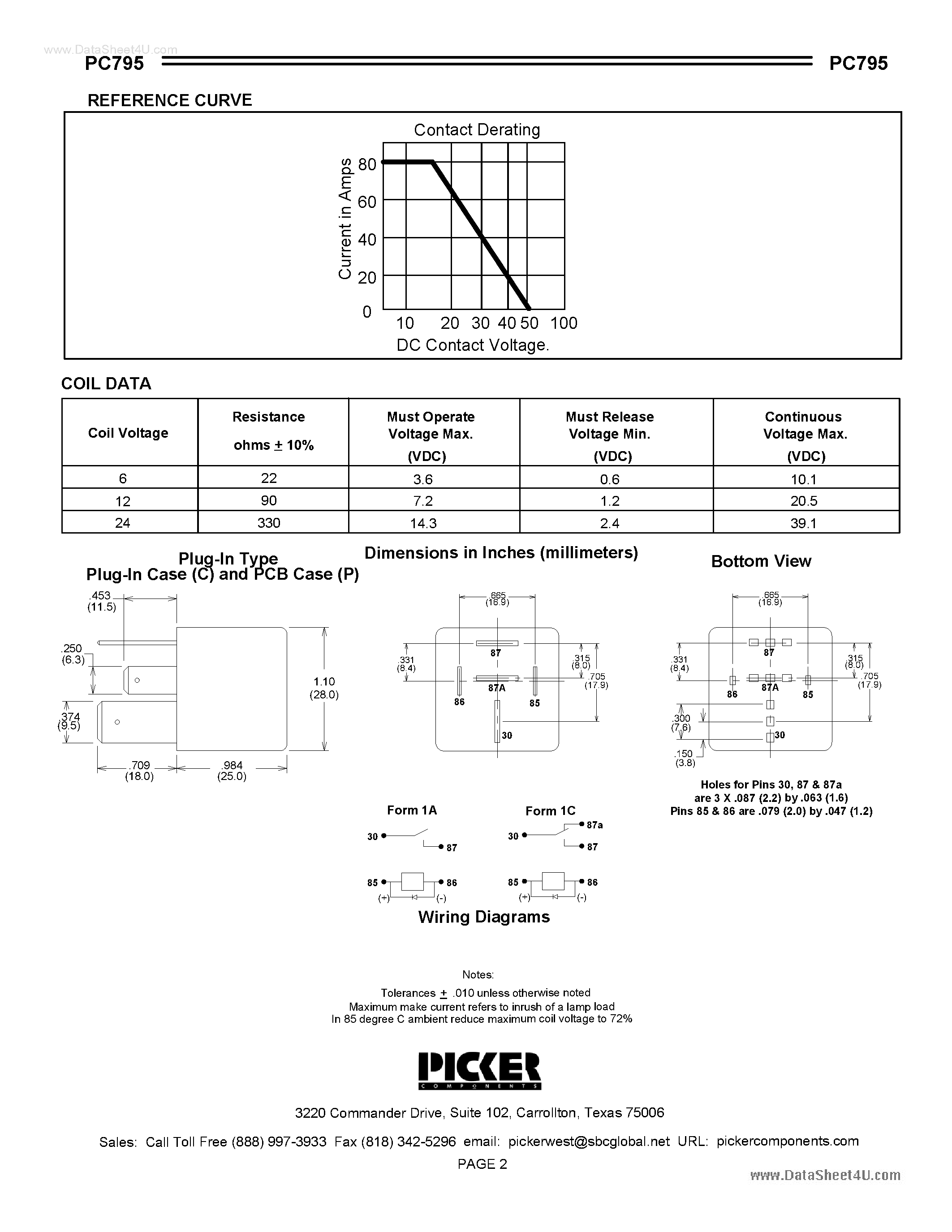 Datasheet PC795 - 80/60 Amp Automotive Plug-In / PCB Power Relay page 2