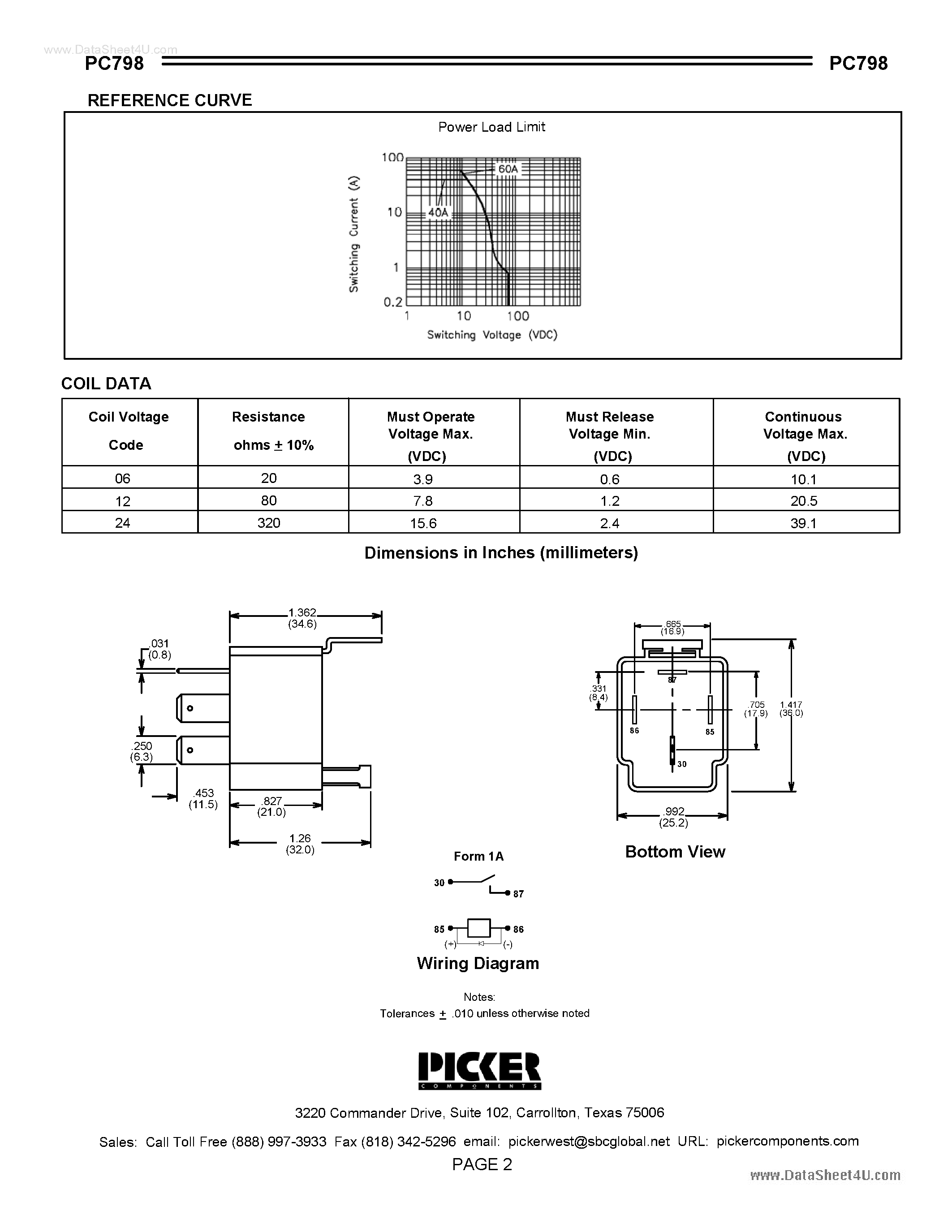 Datasheet PC798 - Automotive Plug-In Relay page 2