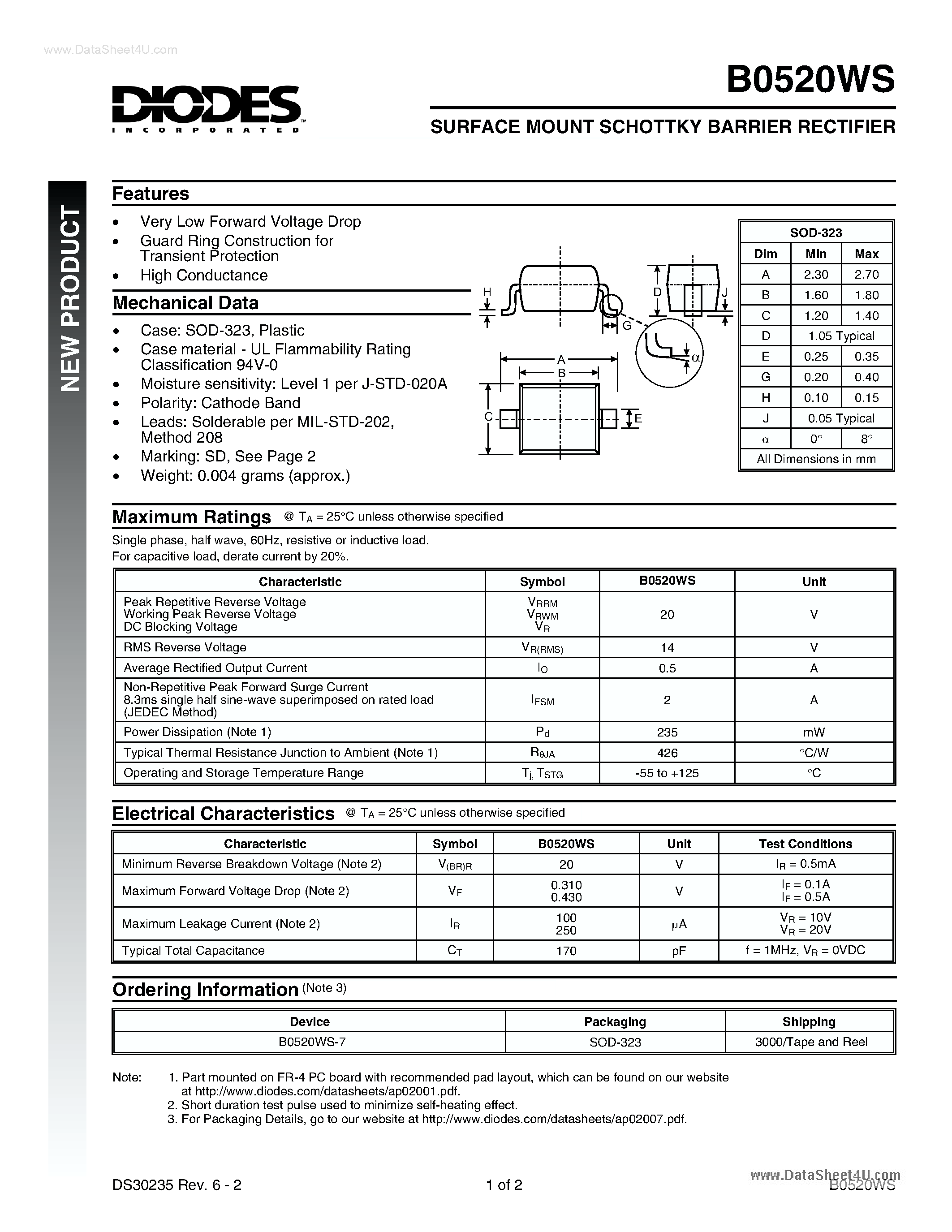 Datasheet BO520WS page 1 Datasheet BO520WS - SURFACE MOUNT SCHOTTKY BARRIER RECTIFIER page 1