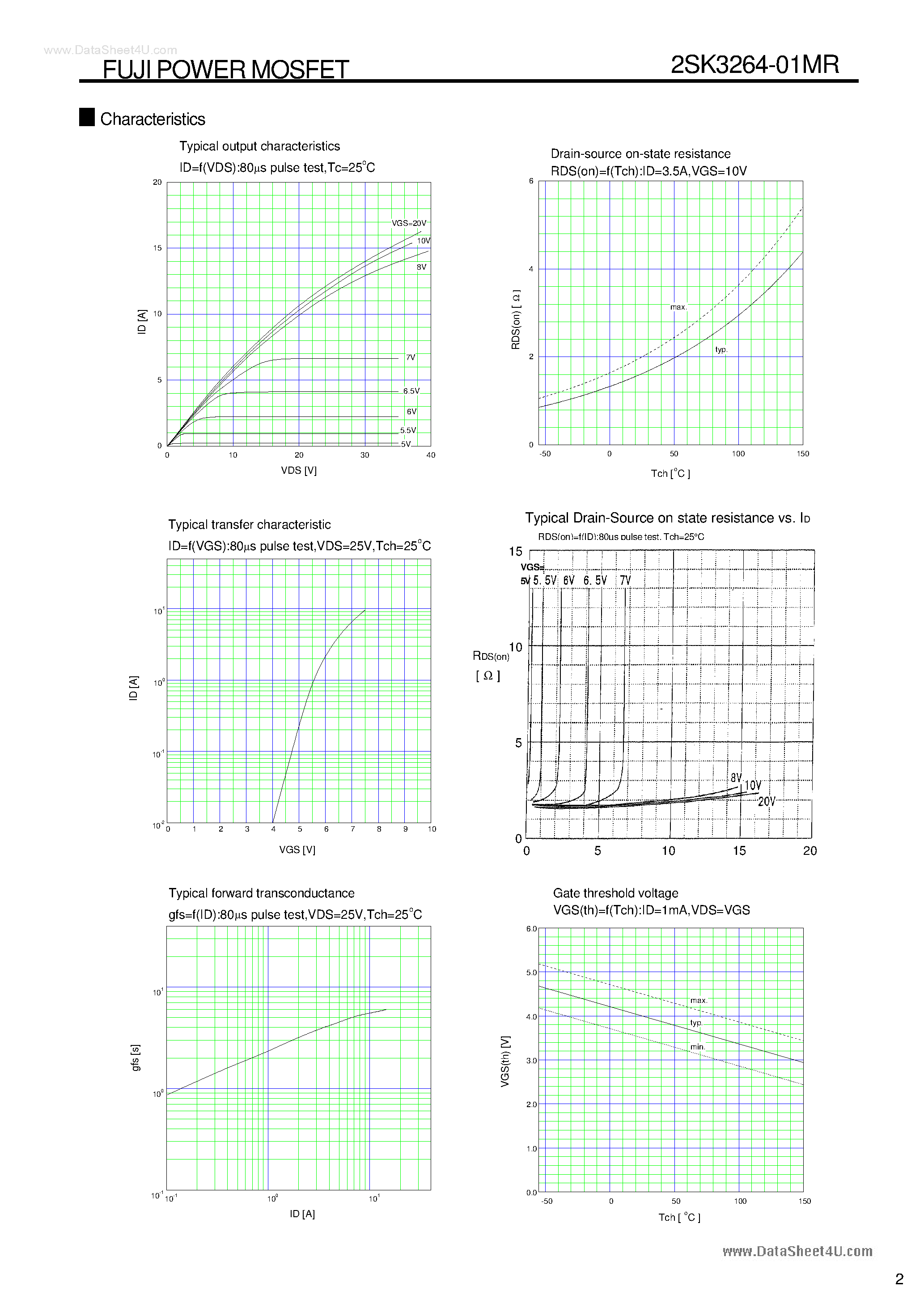 Datasheet 2SK3264-01MR - MOS-FET N-Channel enhanced page 2
