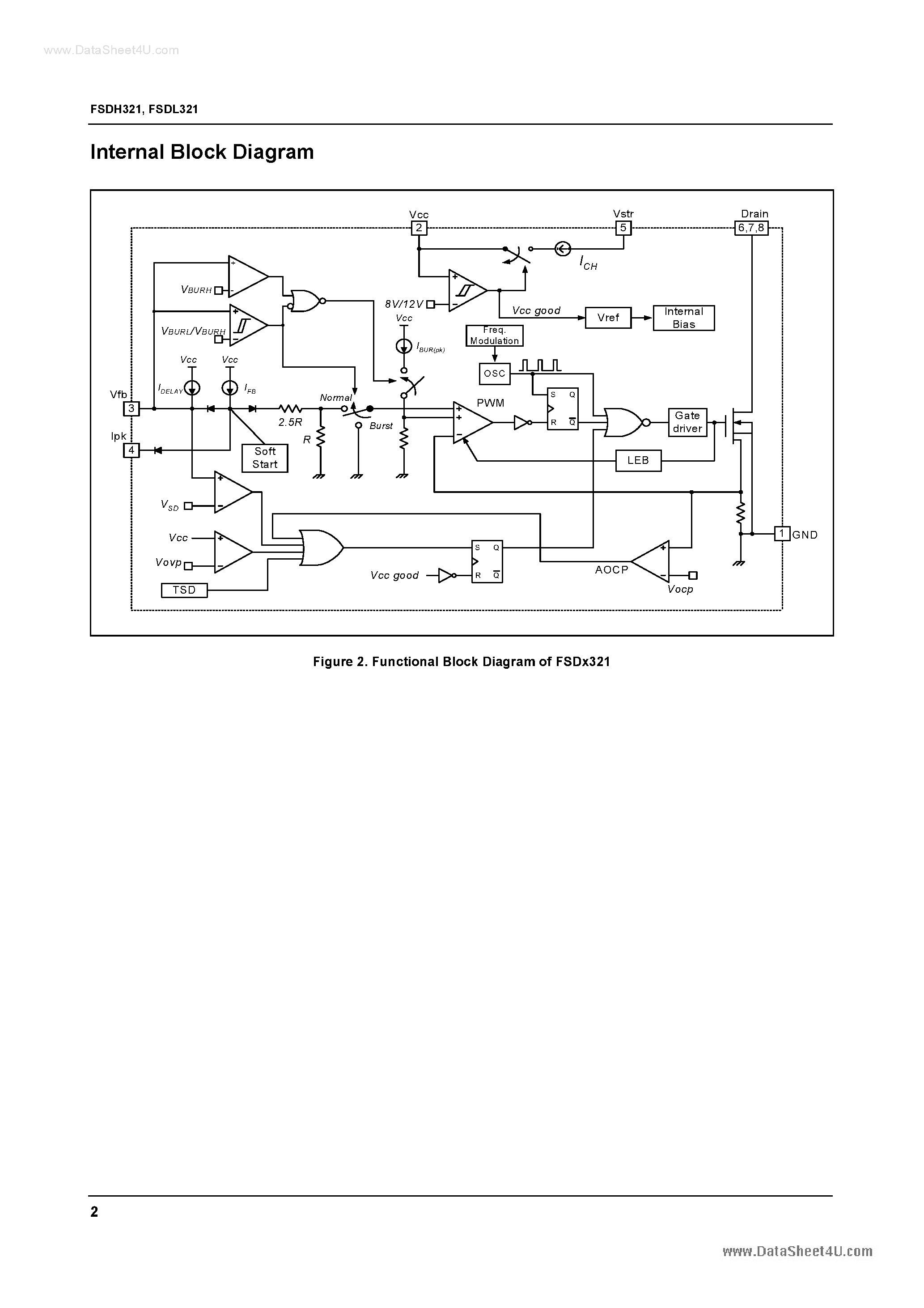 Даташит на микросхему FSDH321 страница 2 Даташит FSDH321 - (FSDH321 / FSDL321) Green Mode Fairchild Power Switch страница 2
