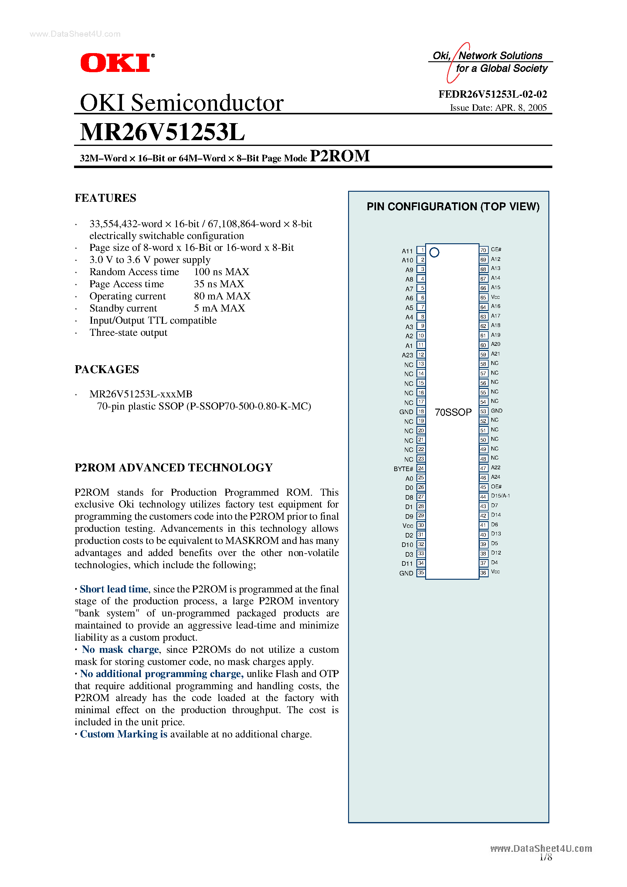 Datasheet MR26V51253L - 32M-Word x 16-Bit or 64M-Word x 8-Bit page 1