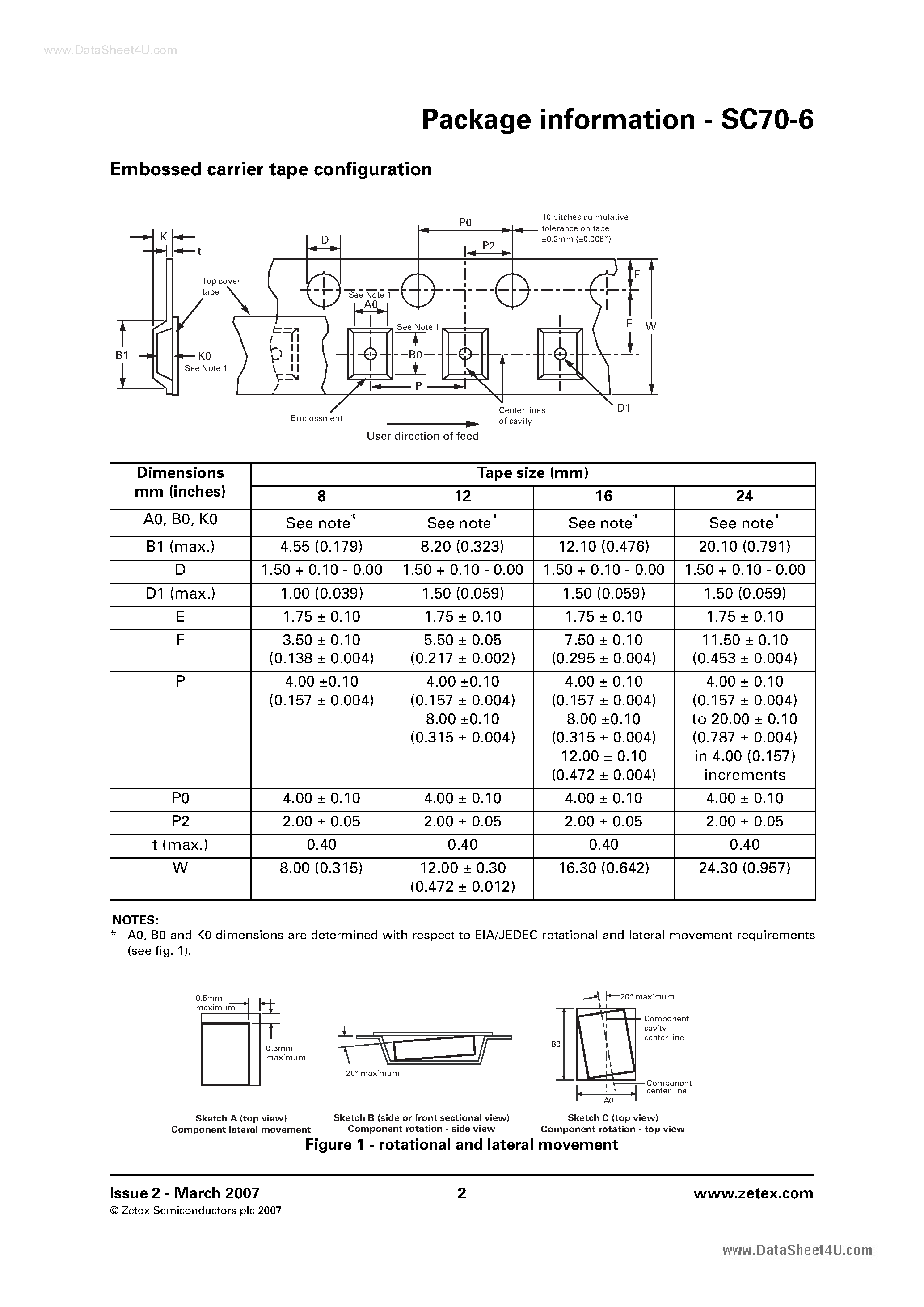 Datasheet SC70-6 page 2 Datasheet SC70-6 - Surface mounted / 5 pin package Package outline page 2