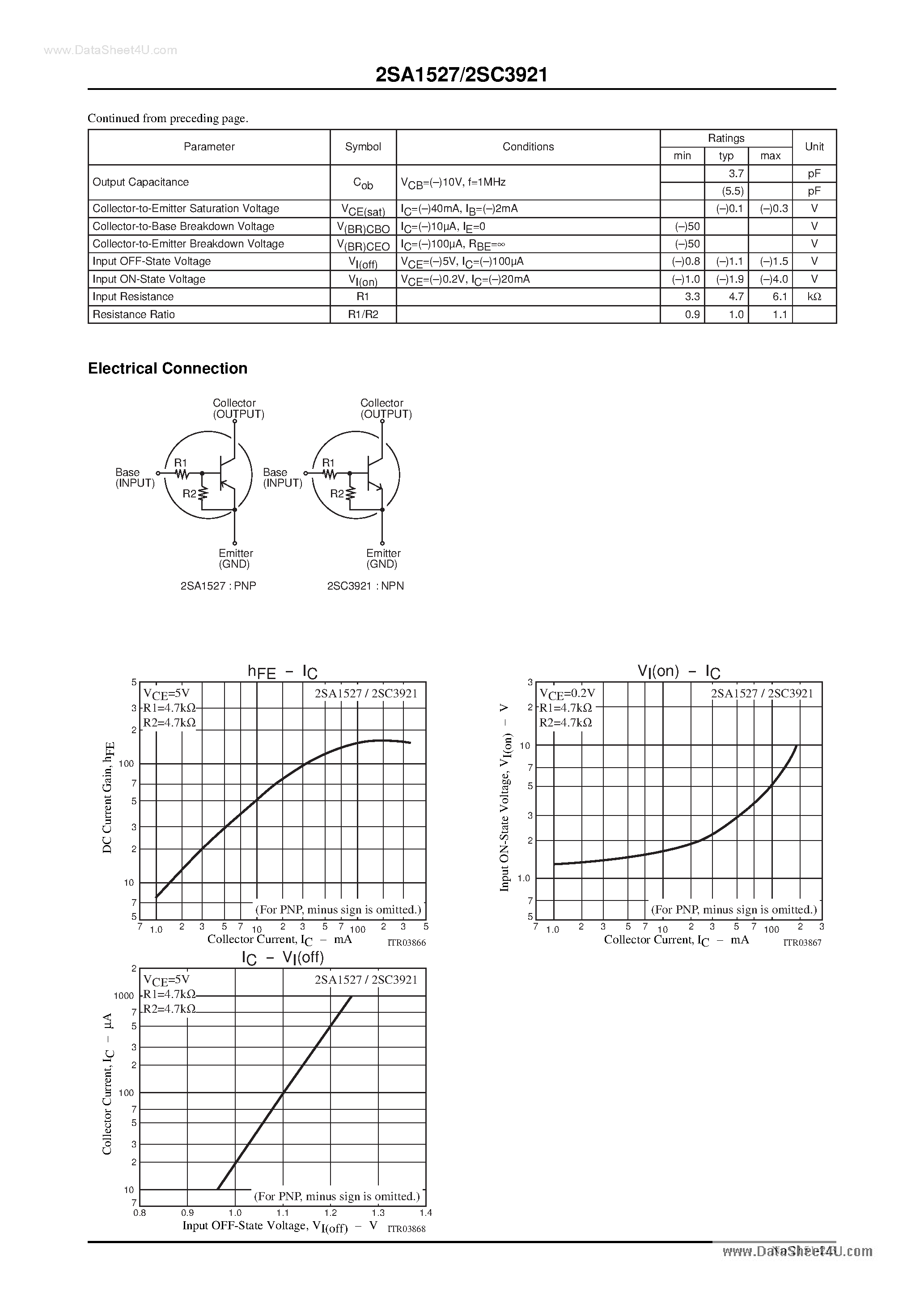 Даташит на микросхему C3921 страница 2 Даташит C3921 - Search -----> 2SC3921 страница 2