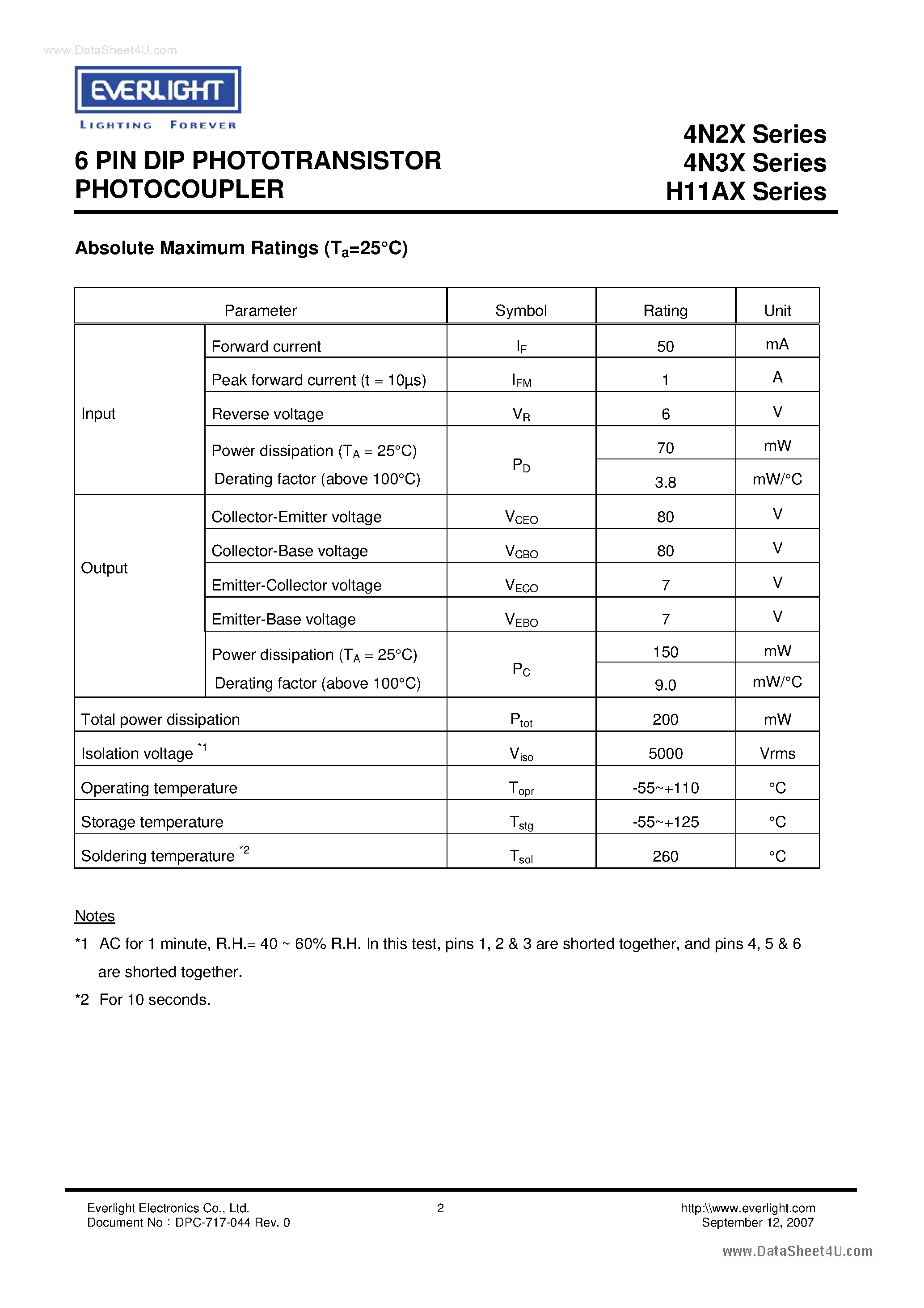 Даташит на микросхему 4N25 страница 2 Даташит 4N25 - (4N2x) 6 PIN DIP PHOTOTRANSISTOR PHOTOCOUPLER страница 2