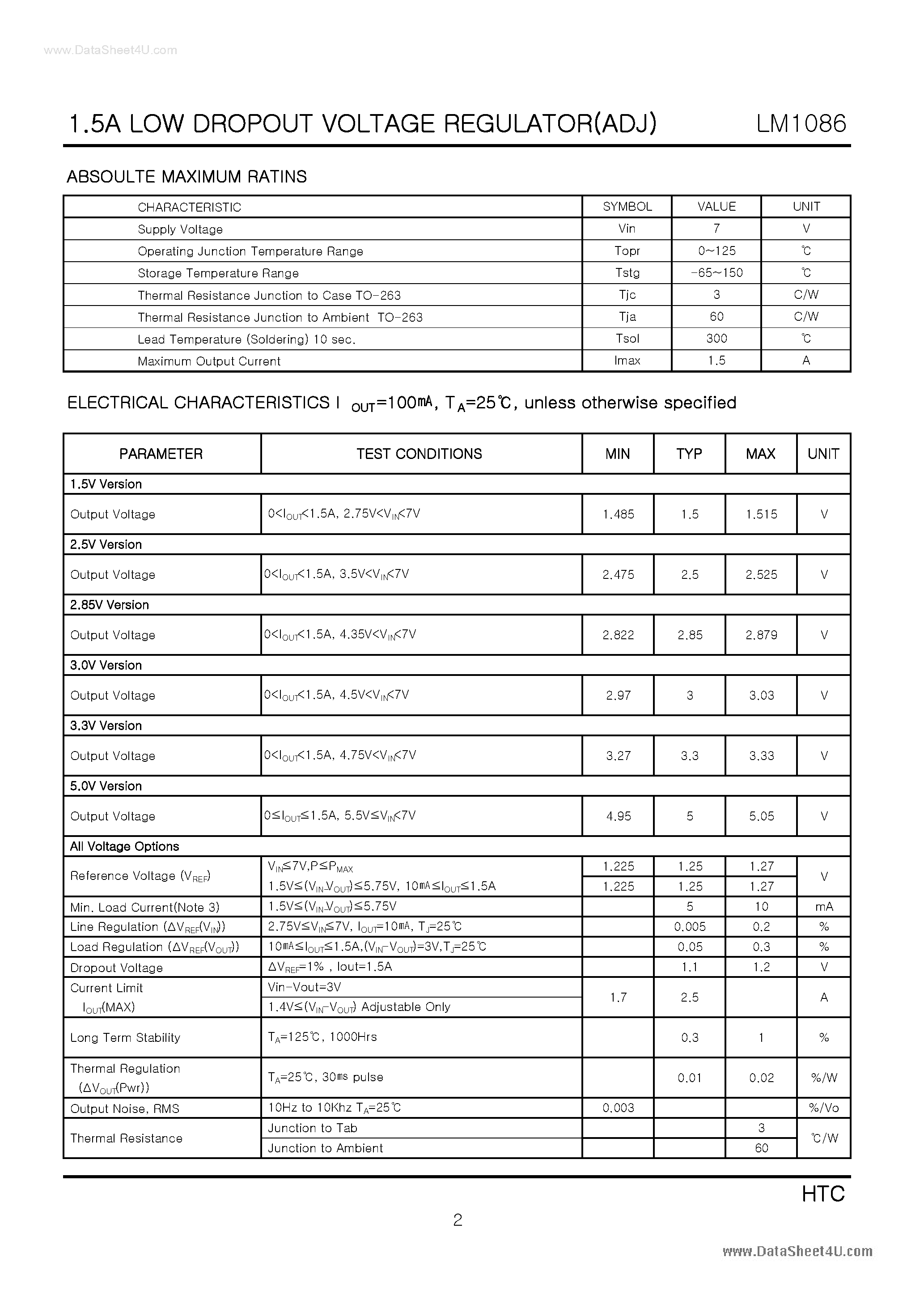 Даташит LM1086 - 1.5A LOW DROPOUT VOLTAGE REGULATOR страница 2