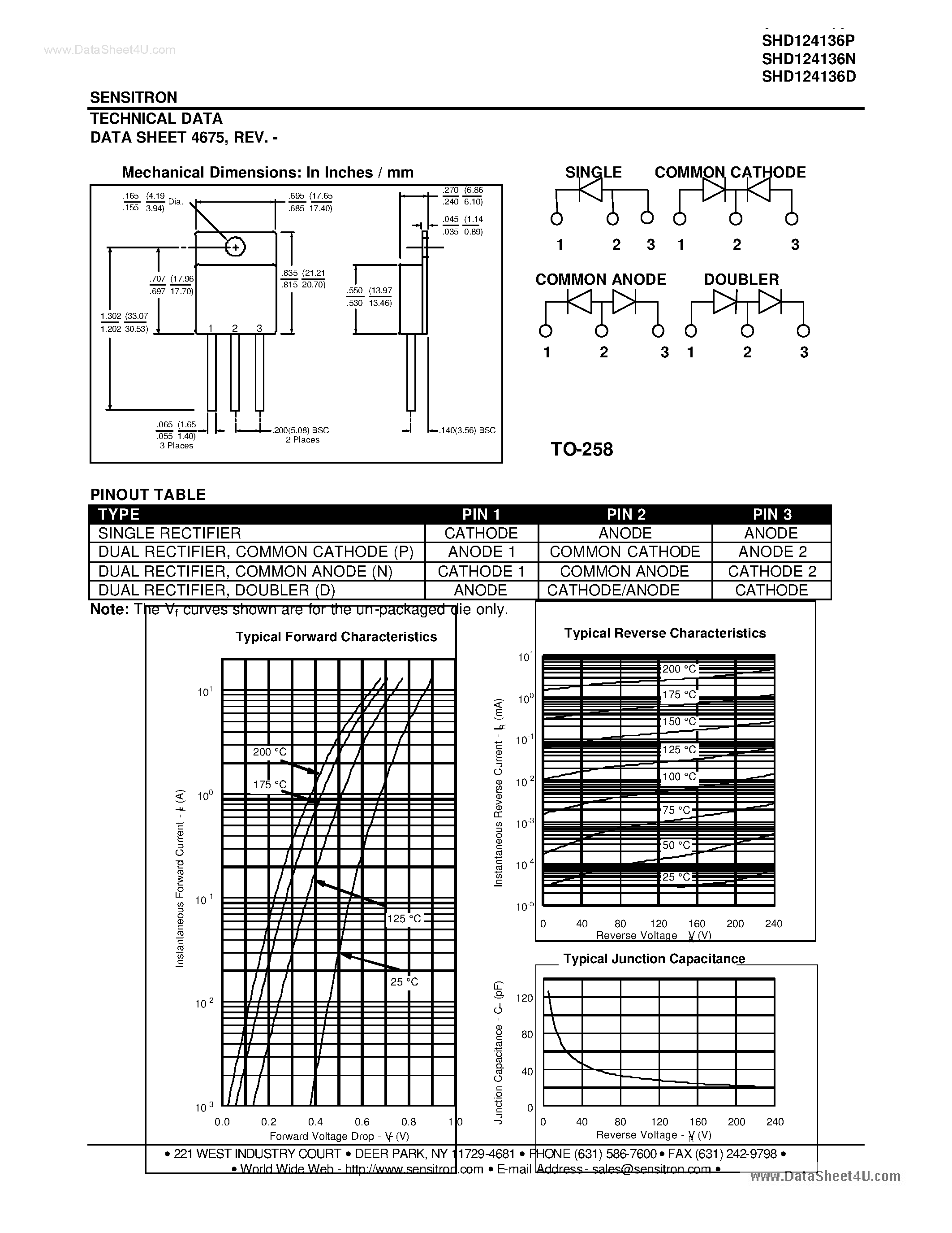 Datasheet SHD124136 page 2 Datasheet SHD124136 - HERMETIC POWER SCHOTTKY RECTIFIER page 2