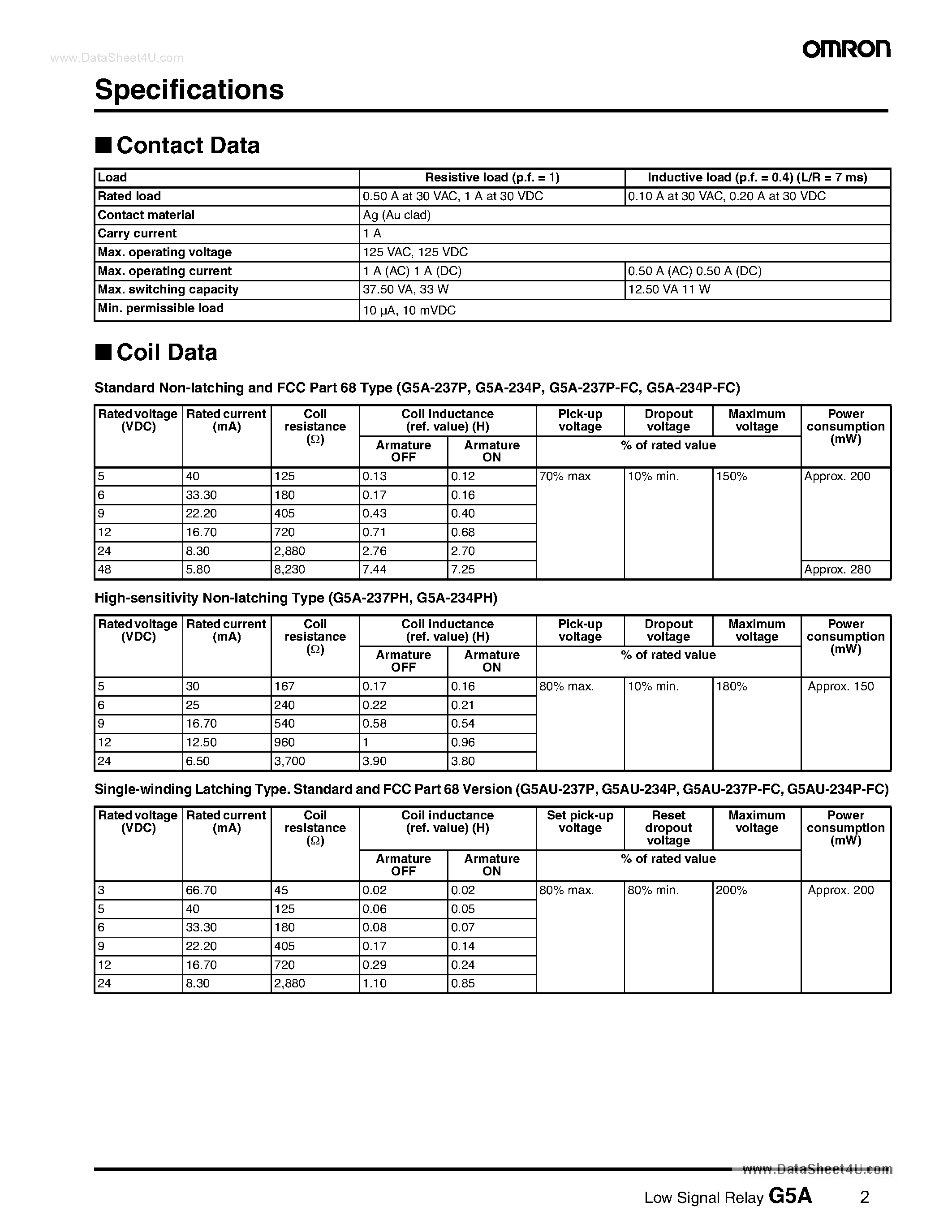 Даташит G5A-234P - Low Signal Relay страница 2