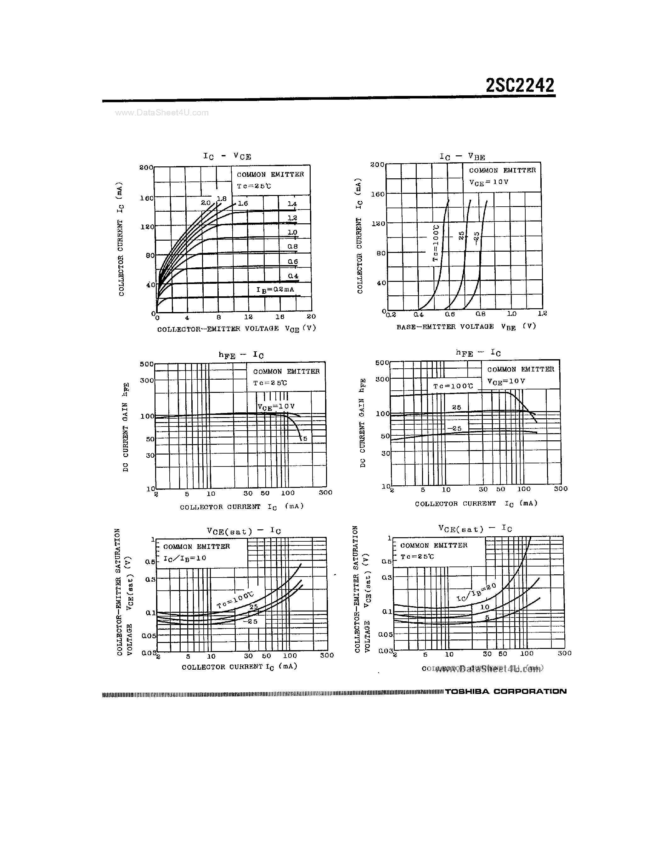Datasheet 2SC2242 - SILICON NPN TRIPLE DIFFUSED TYPE page 2
