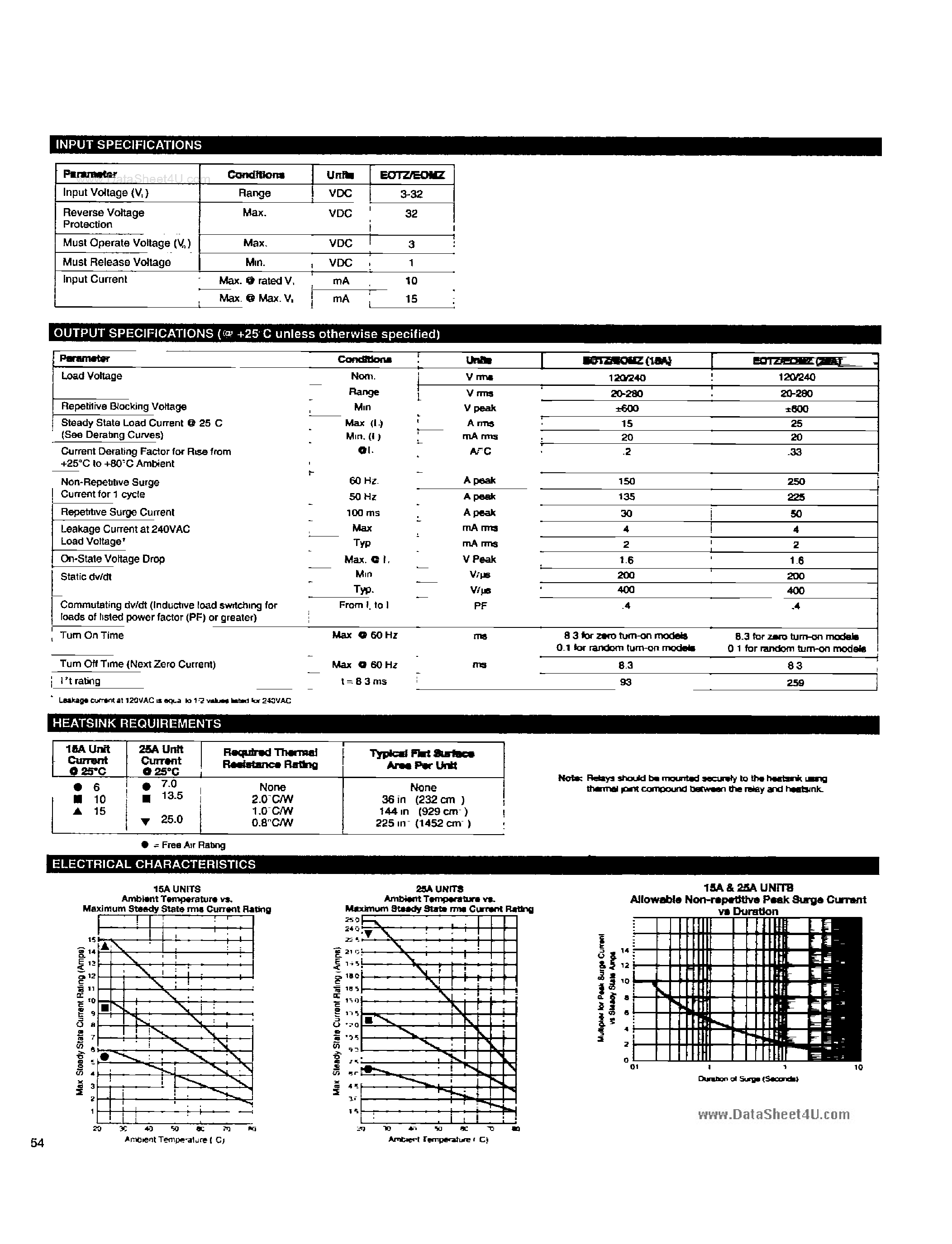 Даташит EOMZ-240D15 - (EOTZ / EOMZ Series) 0.02 to 25 Amp Low Cost Solid State AC Relay страница 2