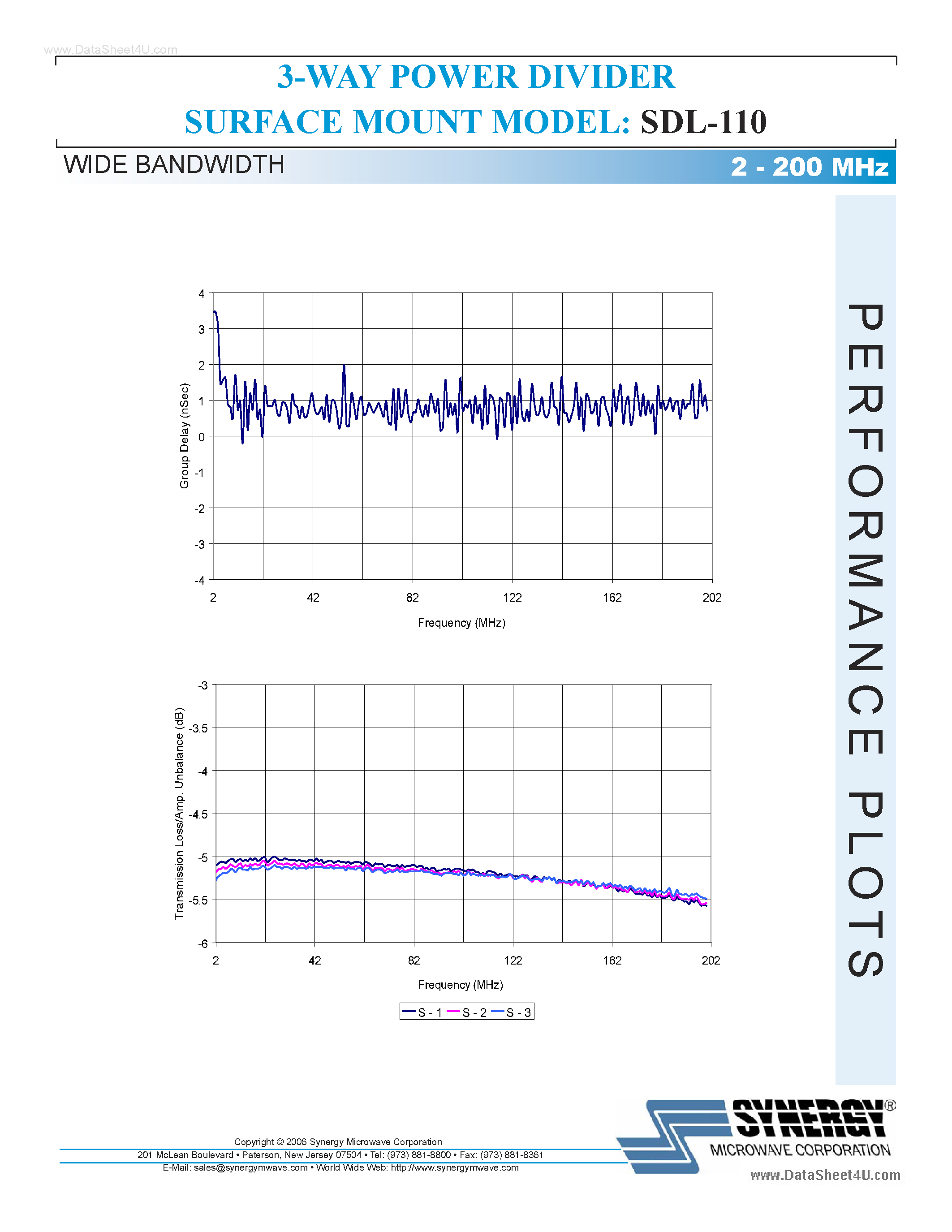 Datasheet SDL-110 - 3-WAY POWER DIVIDER SURFACE MOUNT MODEL page 2