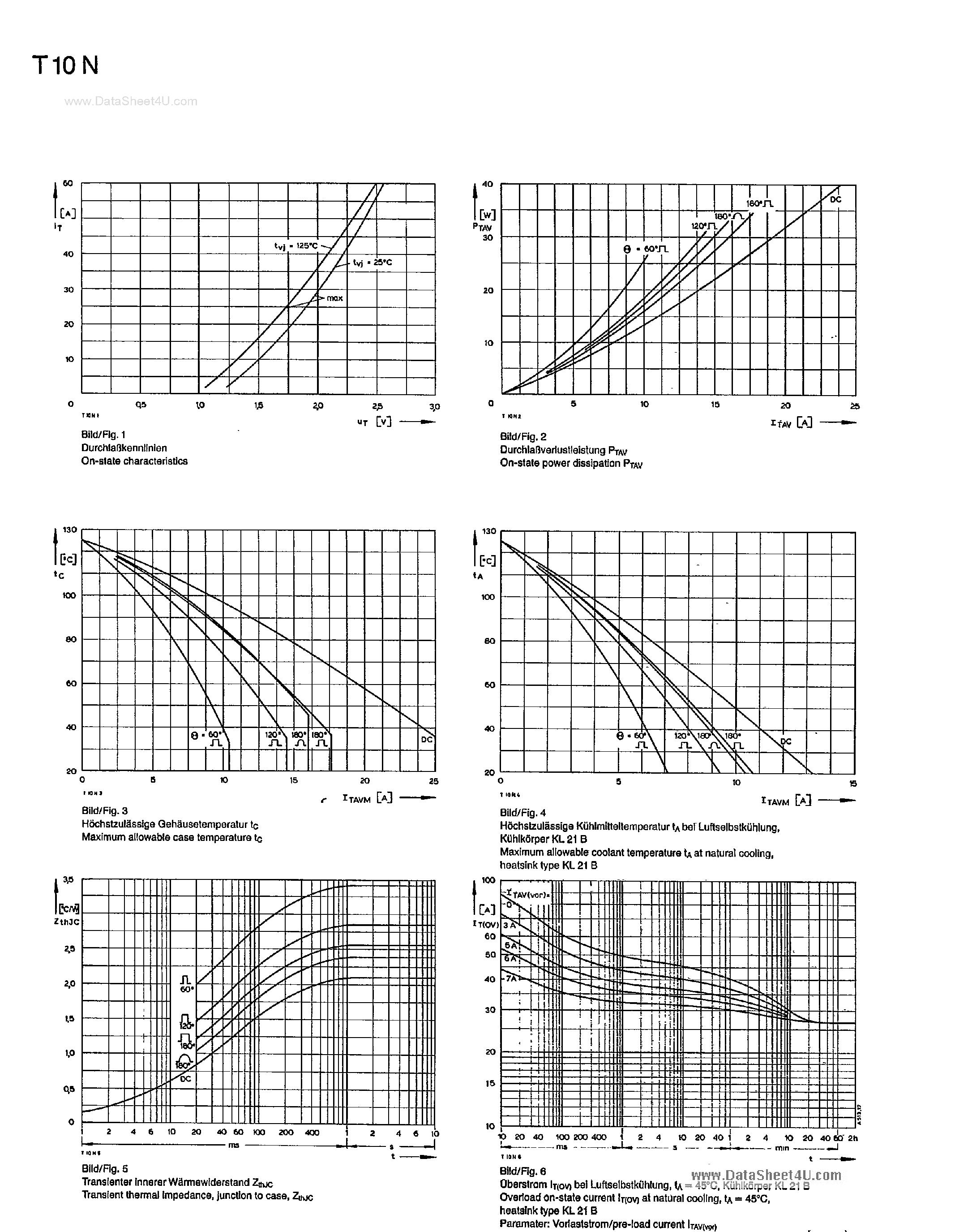 Datasheet T10N100 - (T10N100 - T10N900) Silicon Controlled Rectifier page 2