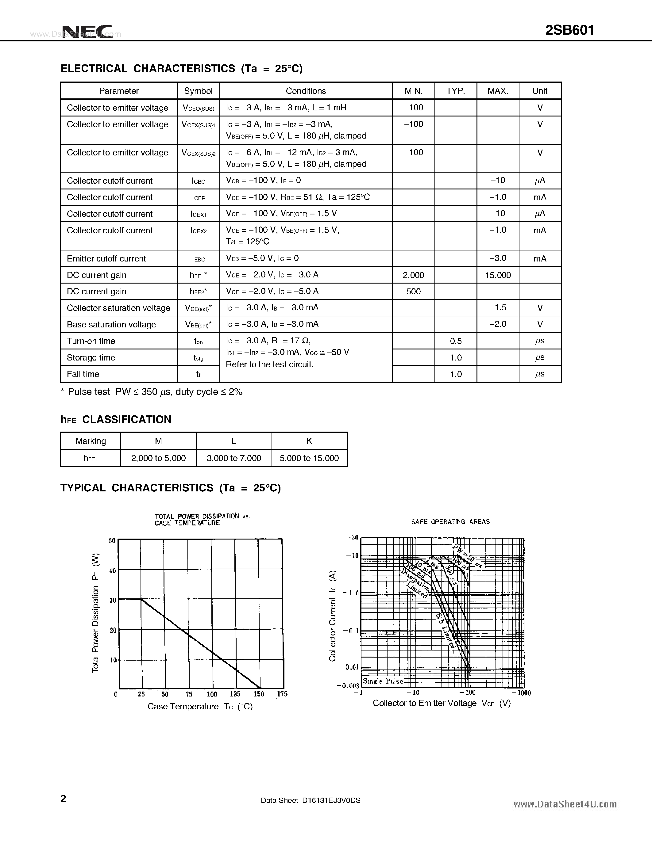 Datasheet 2SB601 - PNP SILICON EPITAXIAL TRANSISTOR page 2