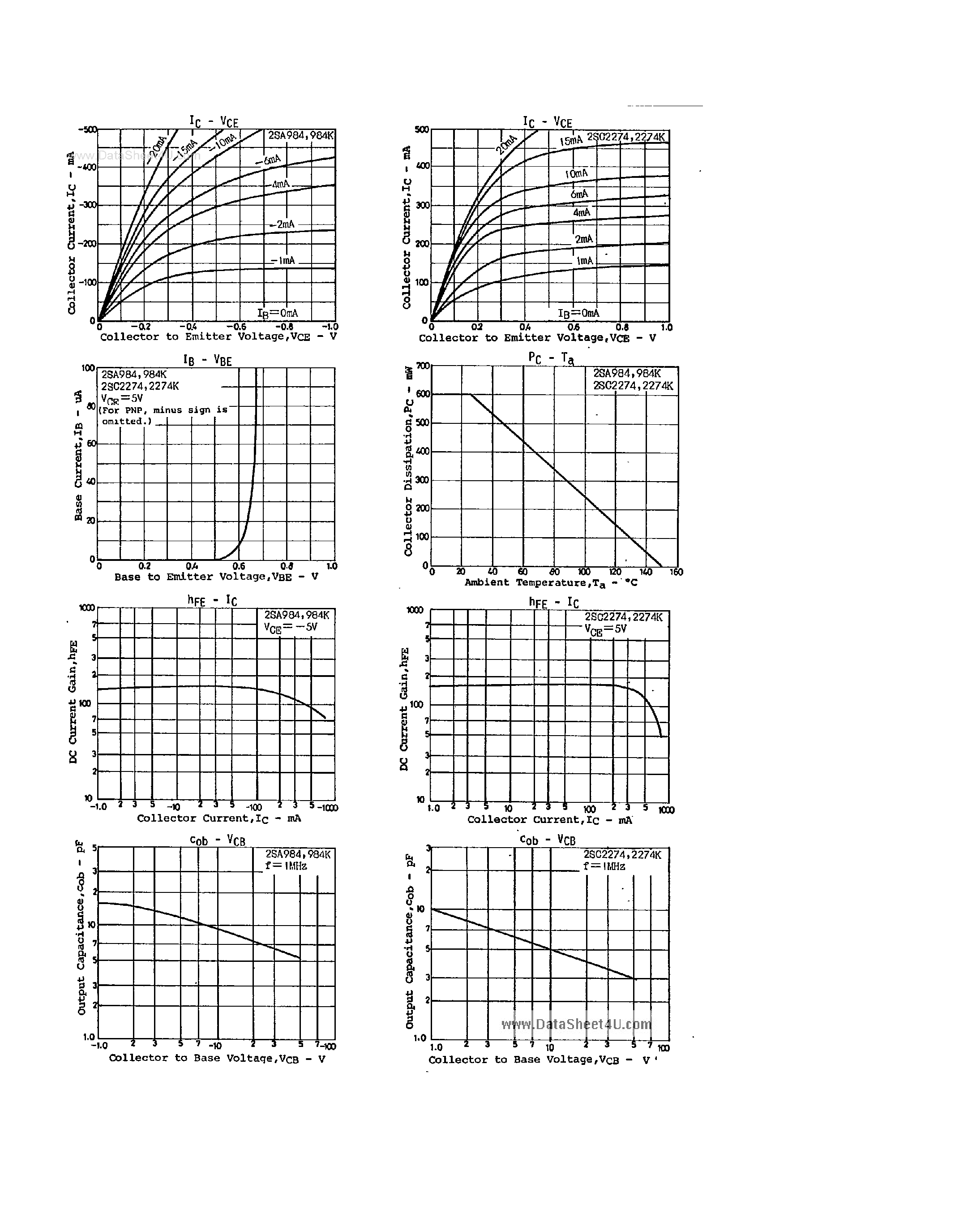 Даташит 2SC2274 - Low Frequency Power Amp страница 2