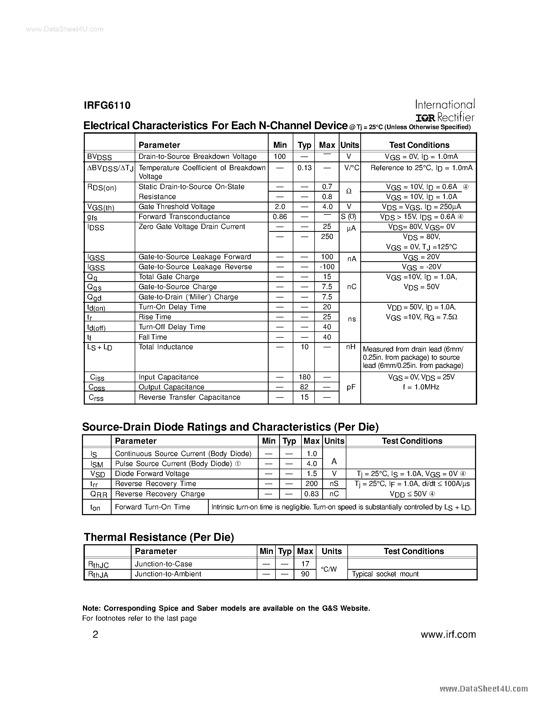 Datasheet IRFG6110 - POWER MOSFET THRU-HOLE page 2